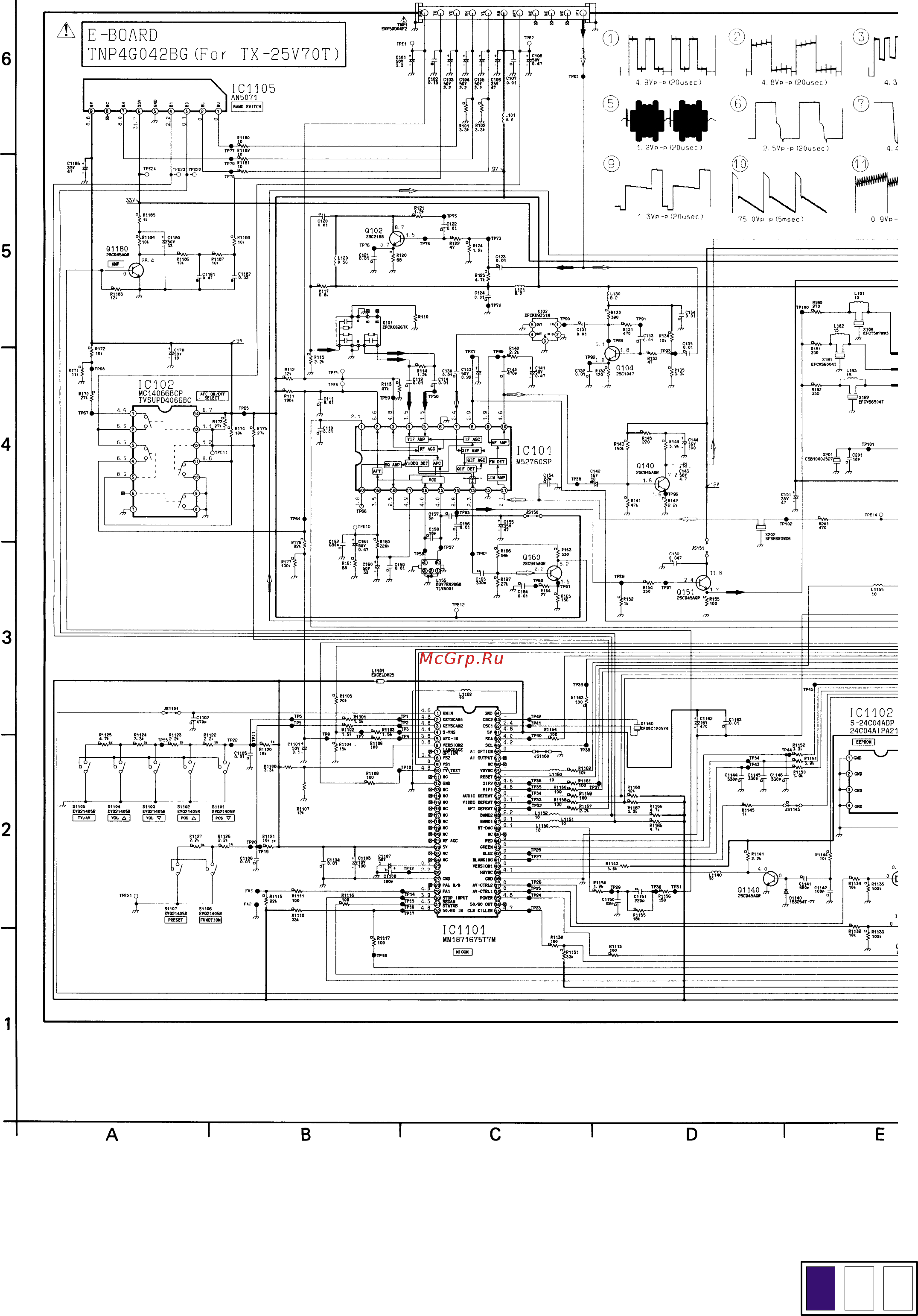 Panasonic TX-25V70T Service Manual онлайн [19/50] 33063