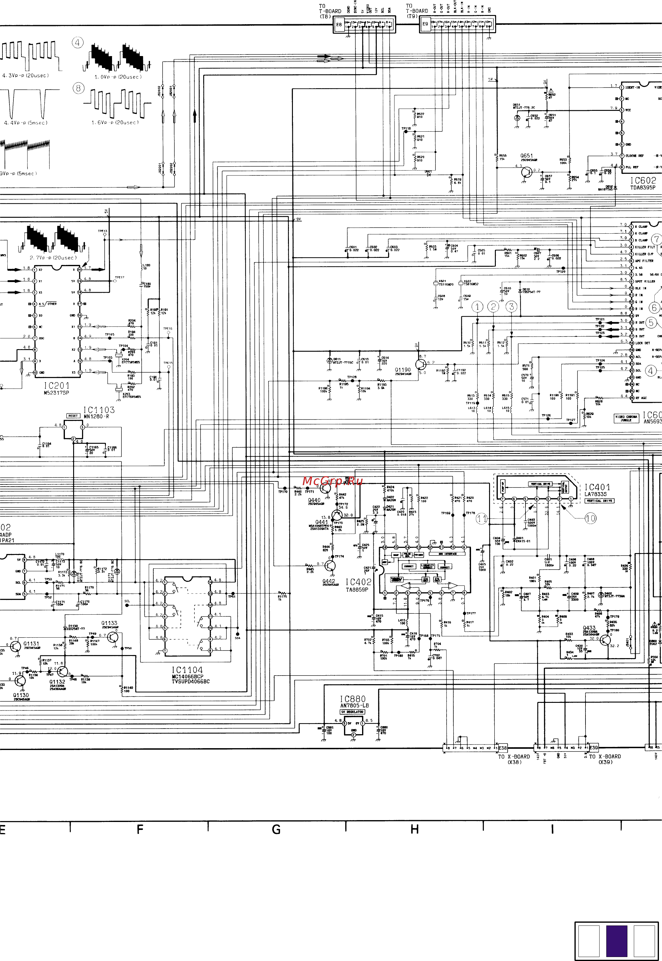 Panasonic TX-25V70T Service Manual онлайн [20/50] 33063