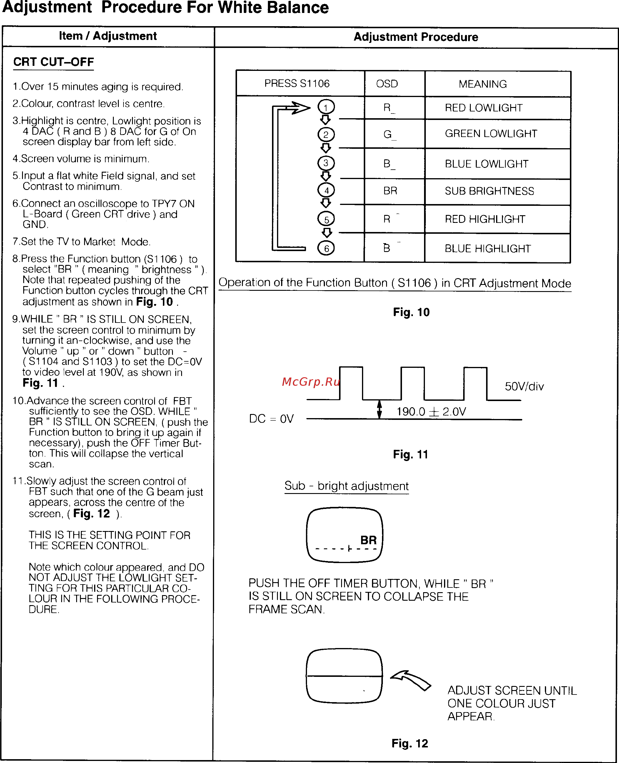 Panasonic TX-25V70T [7/50] Sub bright adjustment