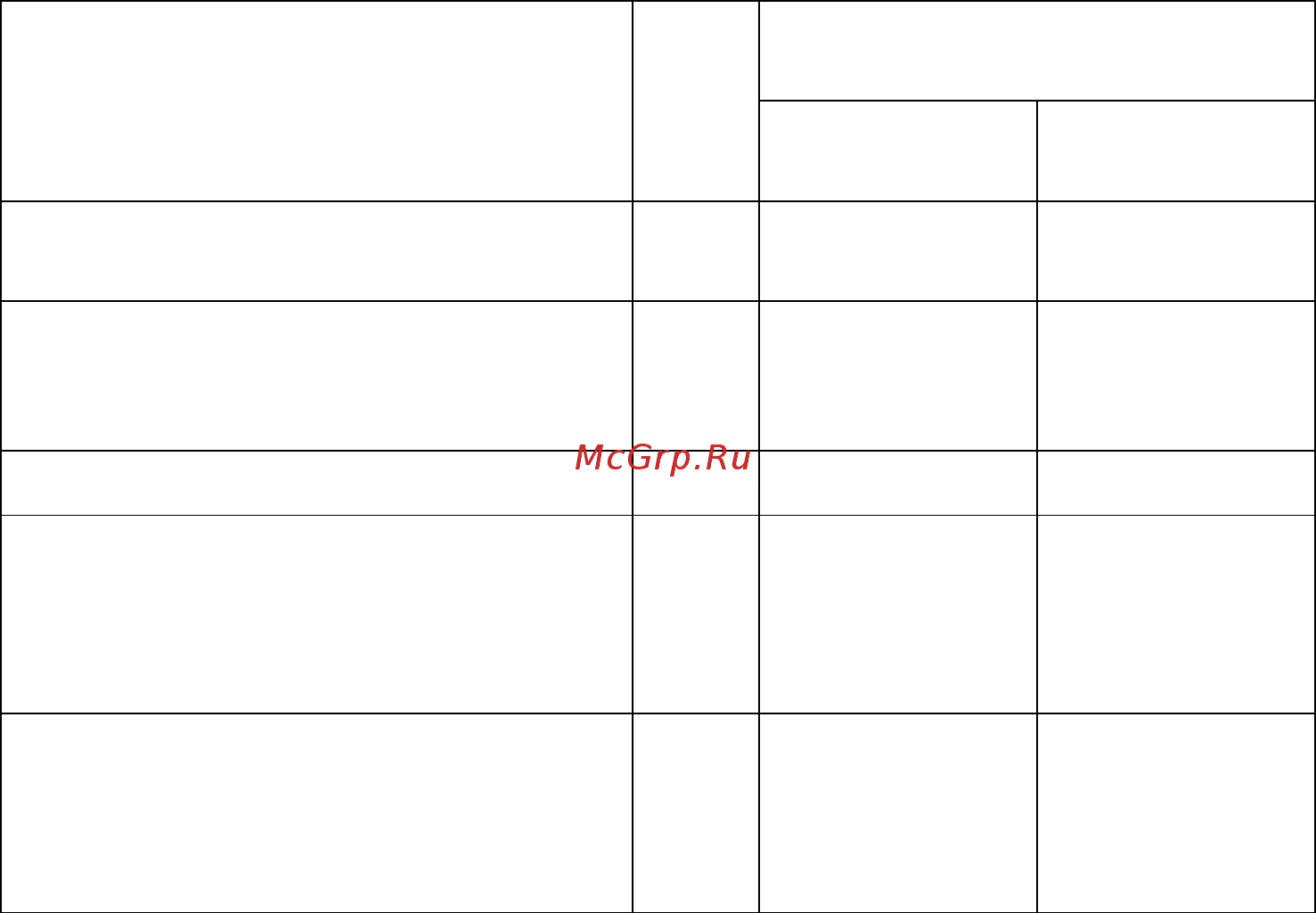 Константа К6Ц Инструкция по эксплуатации онлайн [116/122] 221558