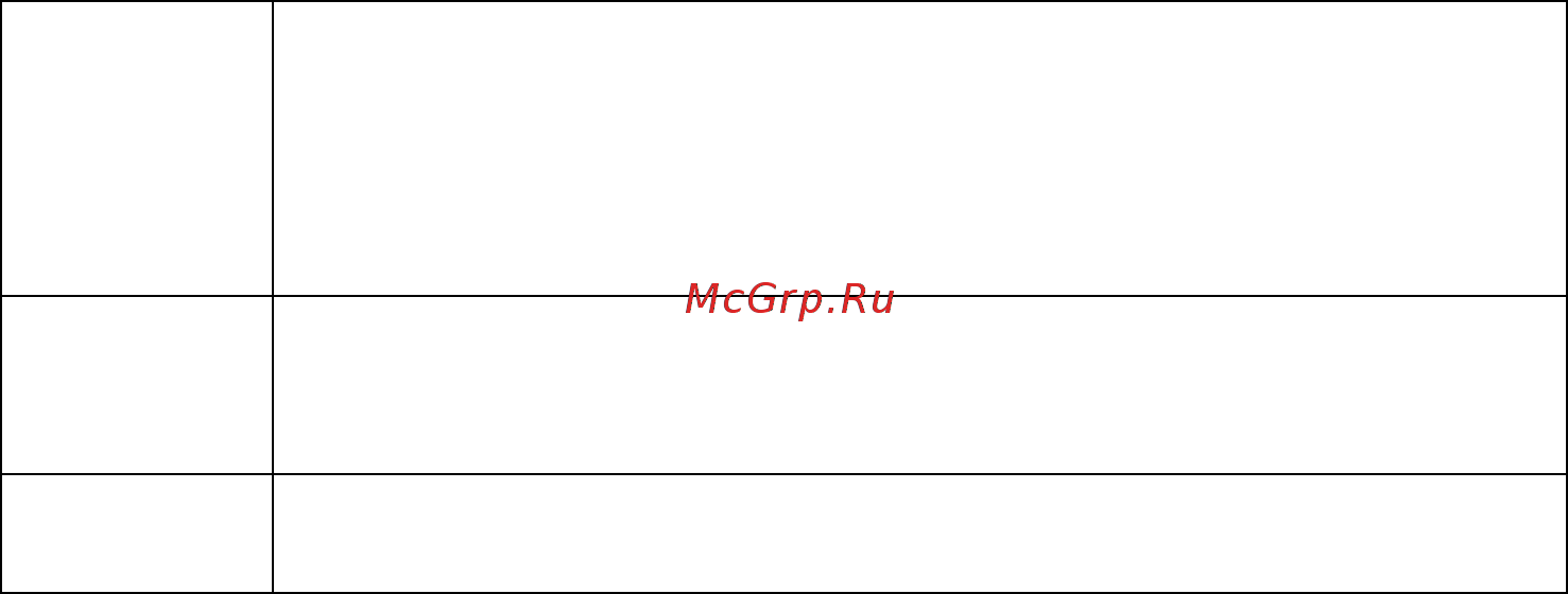 Константа К6Ц Инструкция по эксплуатации онлайн [117/122] 221558