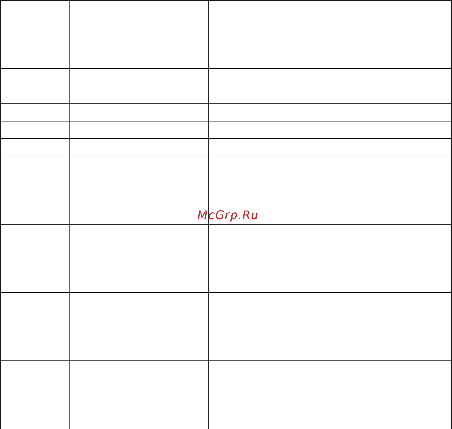 Константа К6Ц Инструкция по эксплуатации онлайн [119/122] 221558