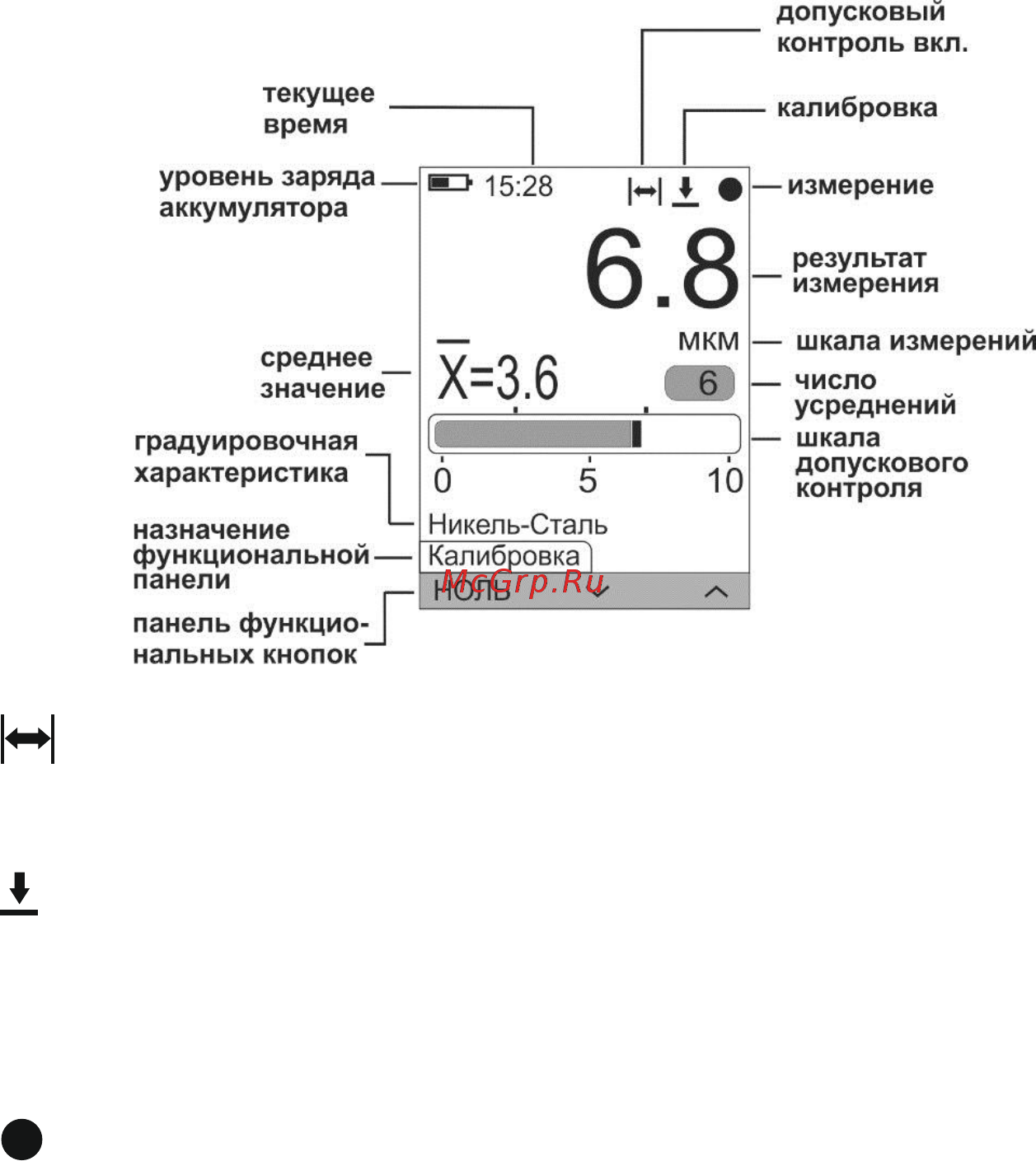 Константа К6Ц Инструкция по эксплуатации онлайн [21/122] 221558