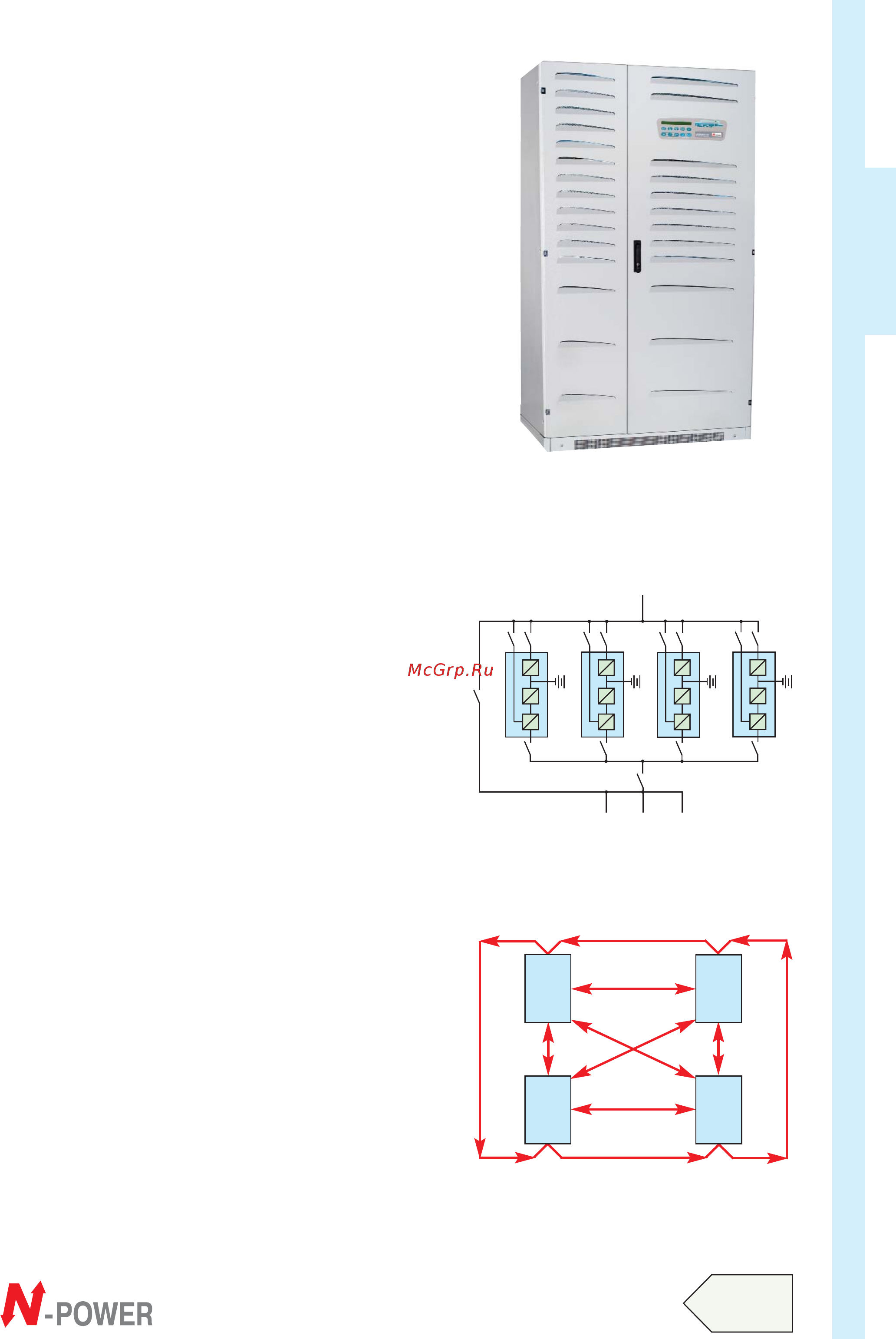 N-Power SafePower Evo-160 [10/12] Источники бесперебойного питания ибп ups большой мощности