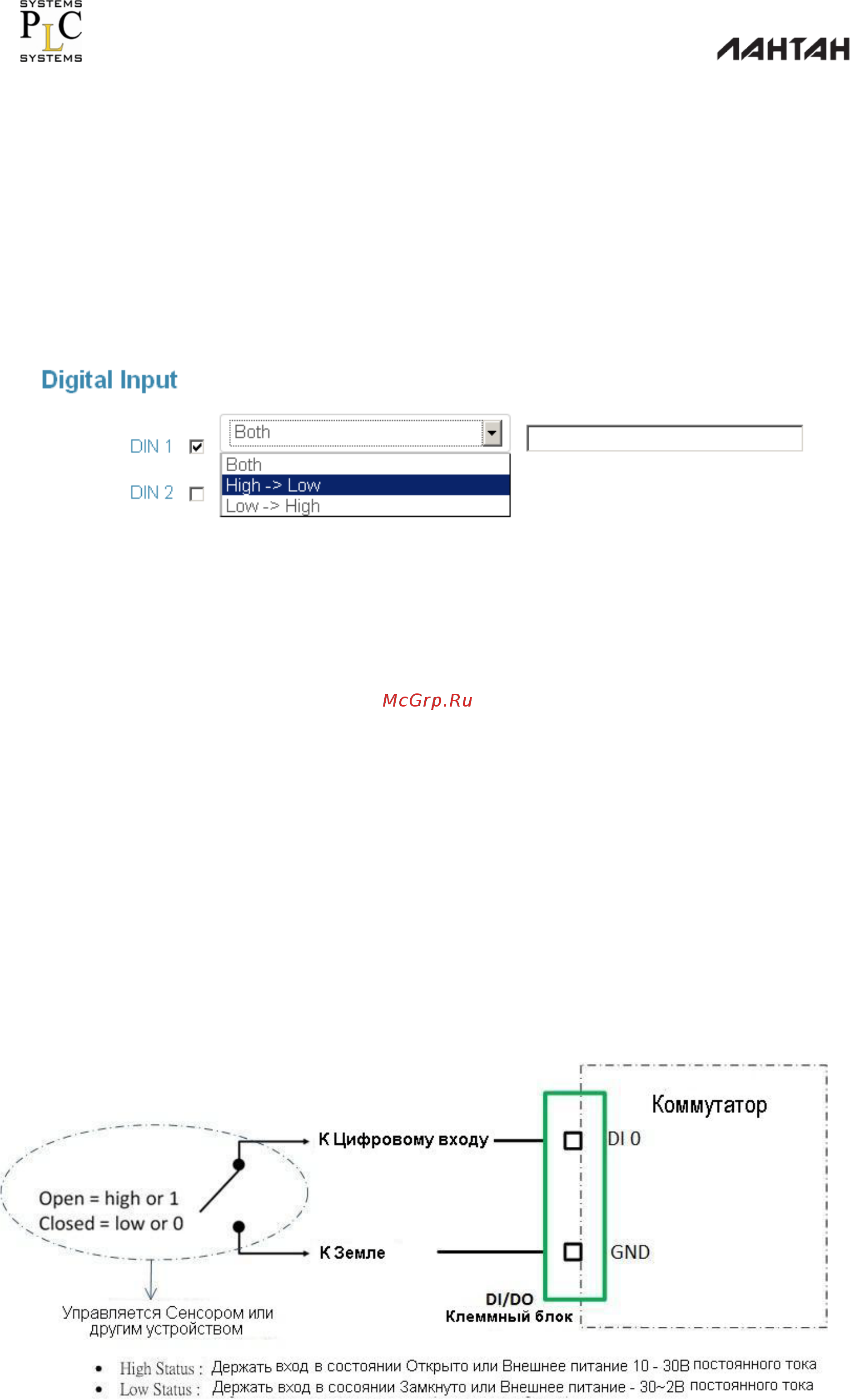 Лантан SD-5416-G-DS [41/105] Цифровые входы выходы digital input output