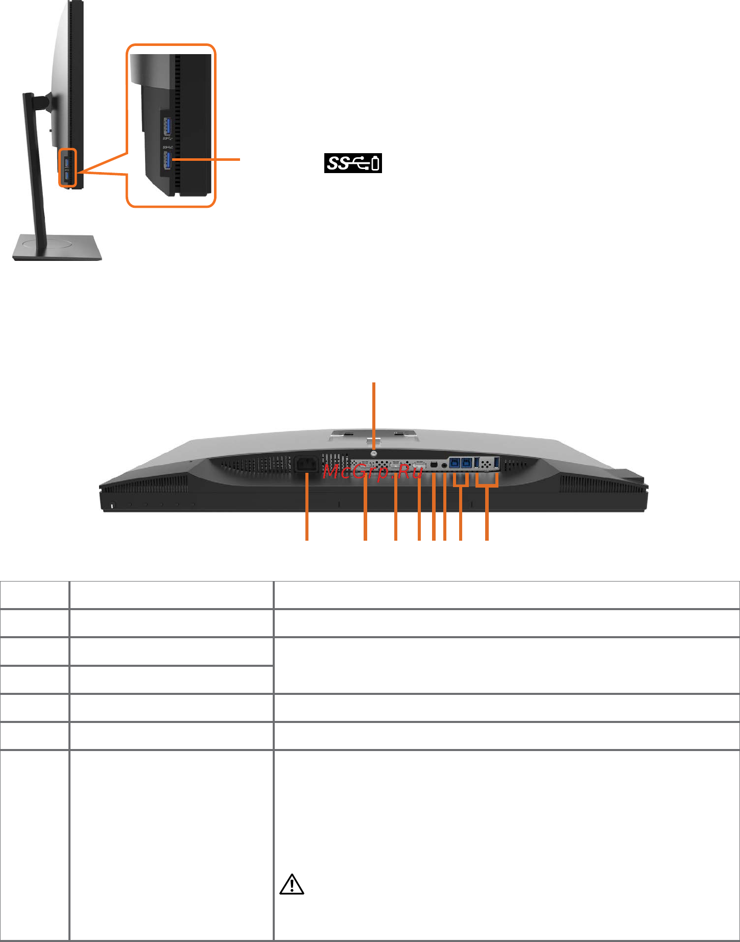 Dell UltraSharp UP2718Q [9/59] Bottom view