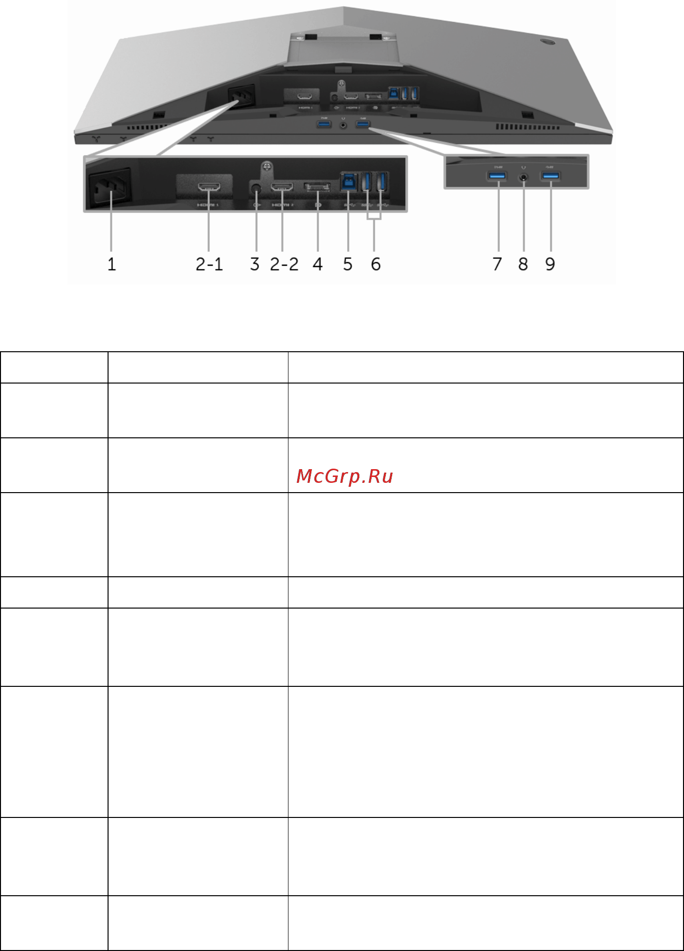 Dell Alienware AW2518HF Инструкция по эксплуатации онлайн [10/57] 221627