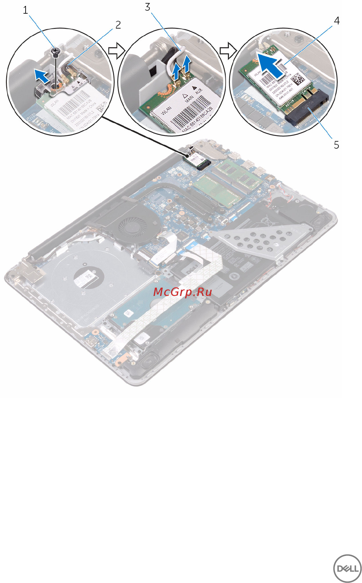 Dell Inspiron 5565, 5565-0576 Инструкция по эксплуатации онлайн [32/116] 221848