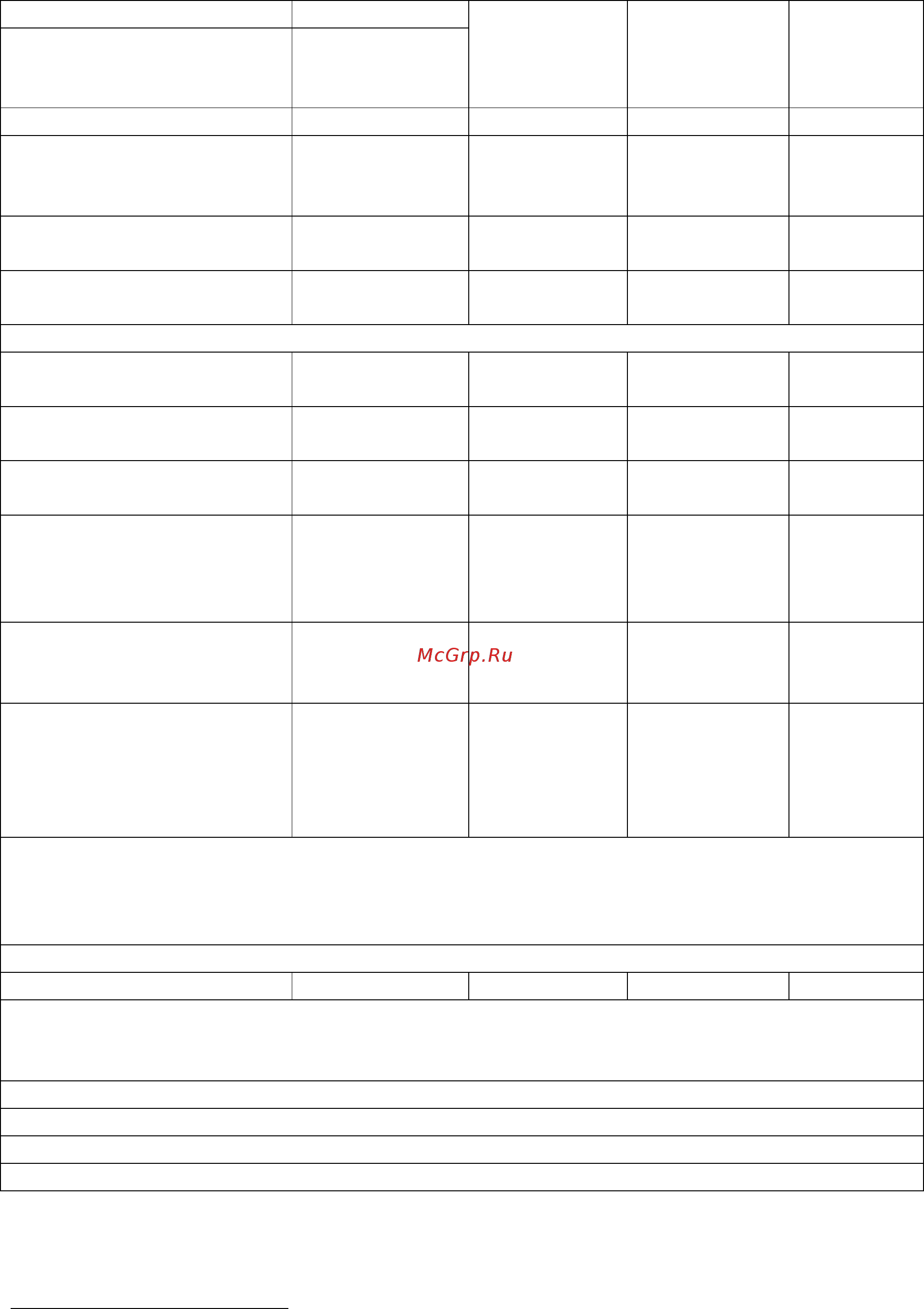 ELTIS DP400-RD16CF Руководство по эксплуатации онлайн [20/55] 221759