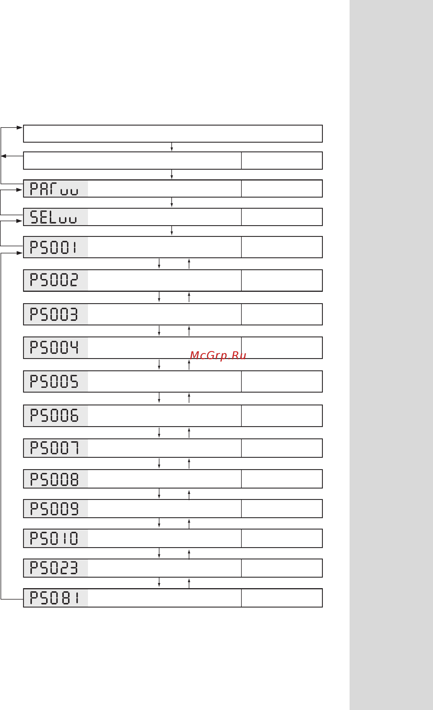 ELTIS DP303-RD16 [55/66] Код входа в режим