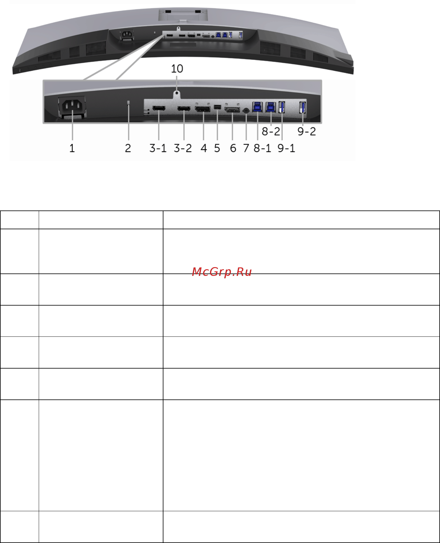 Dell UltraSharp U3417W [11/68] Вид снизу