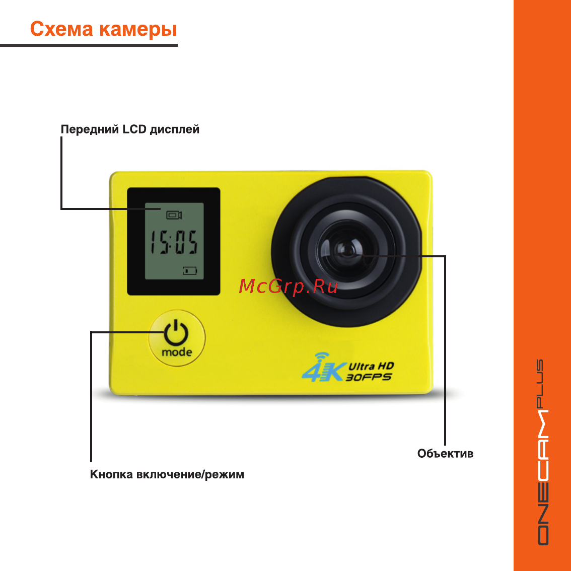 Digicare OneCam Plus Black [3/14] Схема камеры