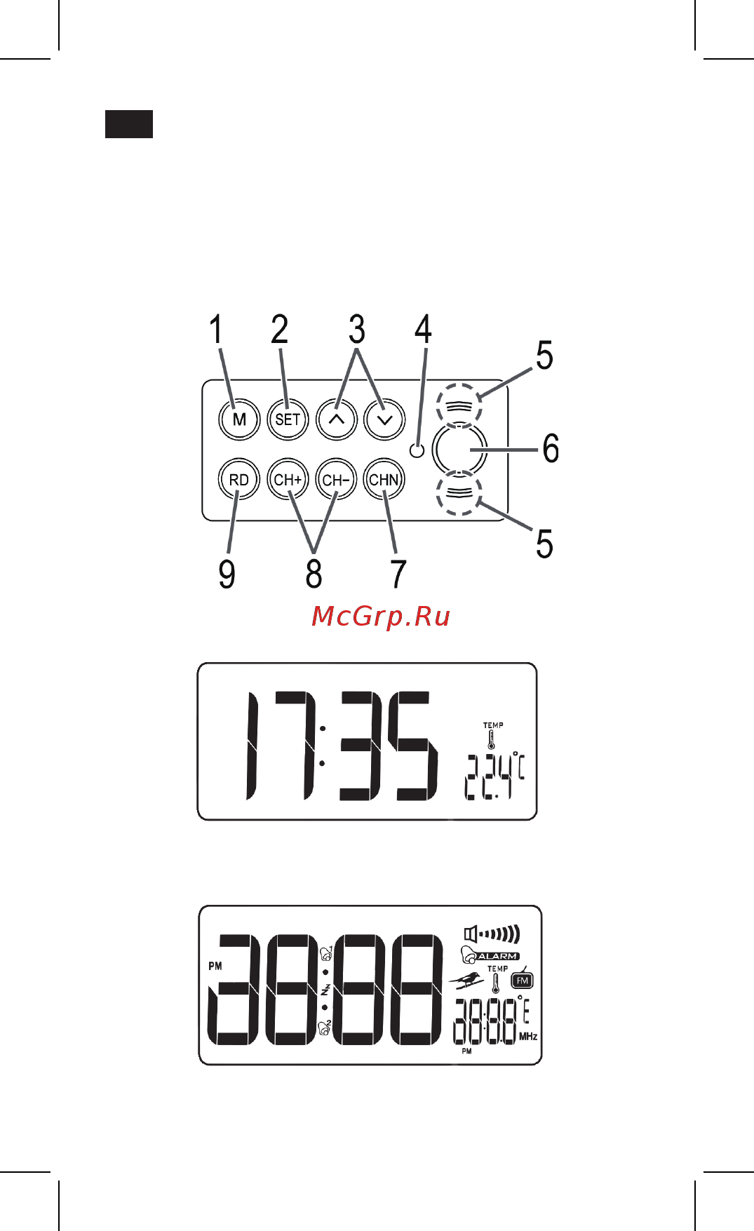 AEG mrc 4140 i [3/166] Мал рис 1