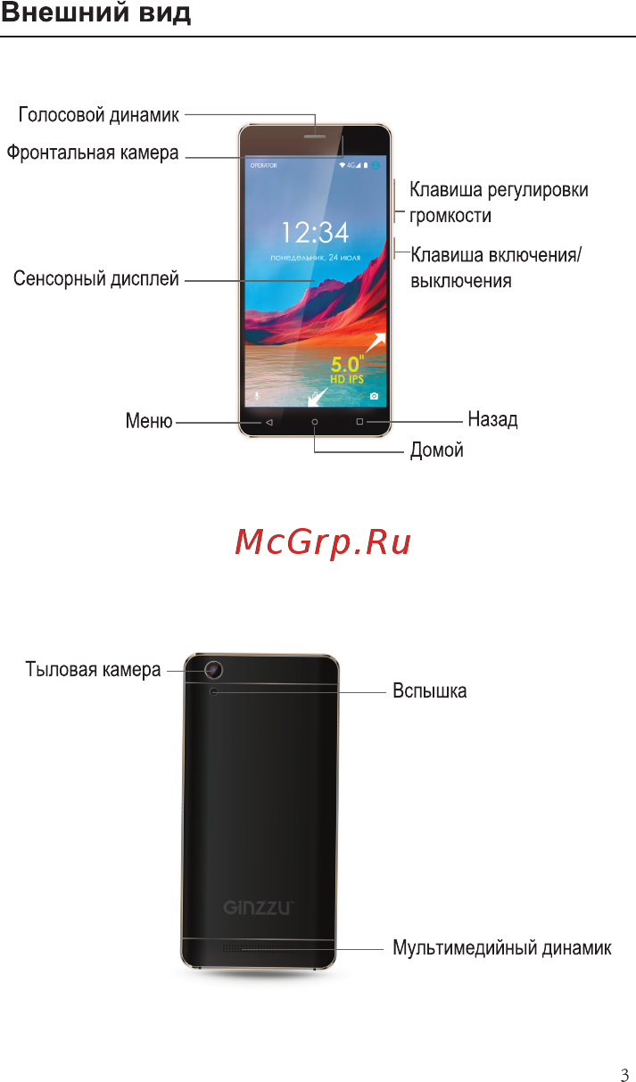 Ginzzu S5220 White [5/24] Внешний вид