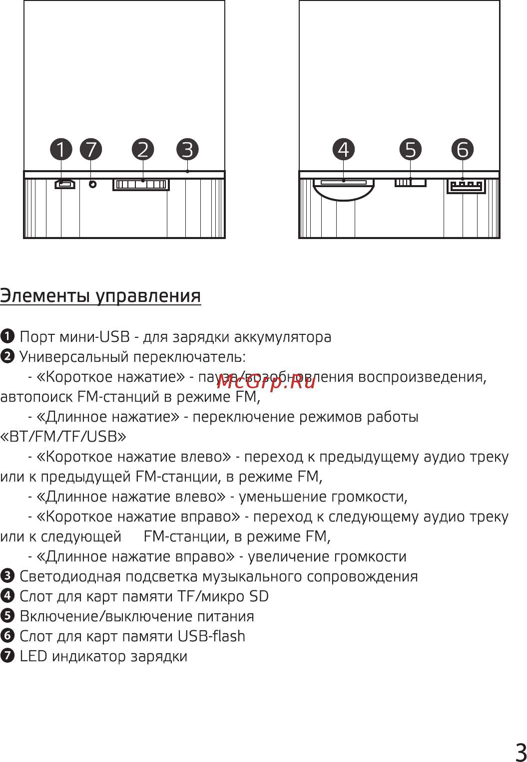 Ginzzu GM-870B [3/8] Элементы управления
