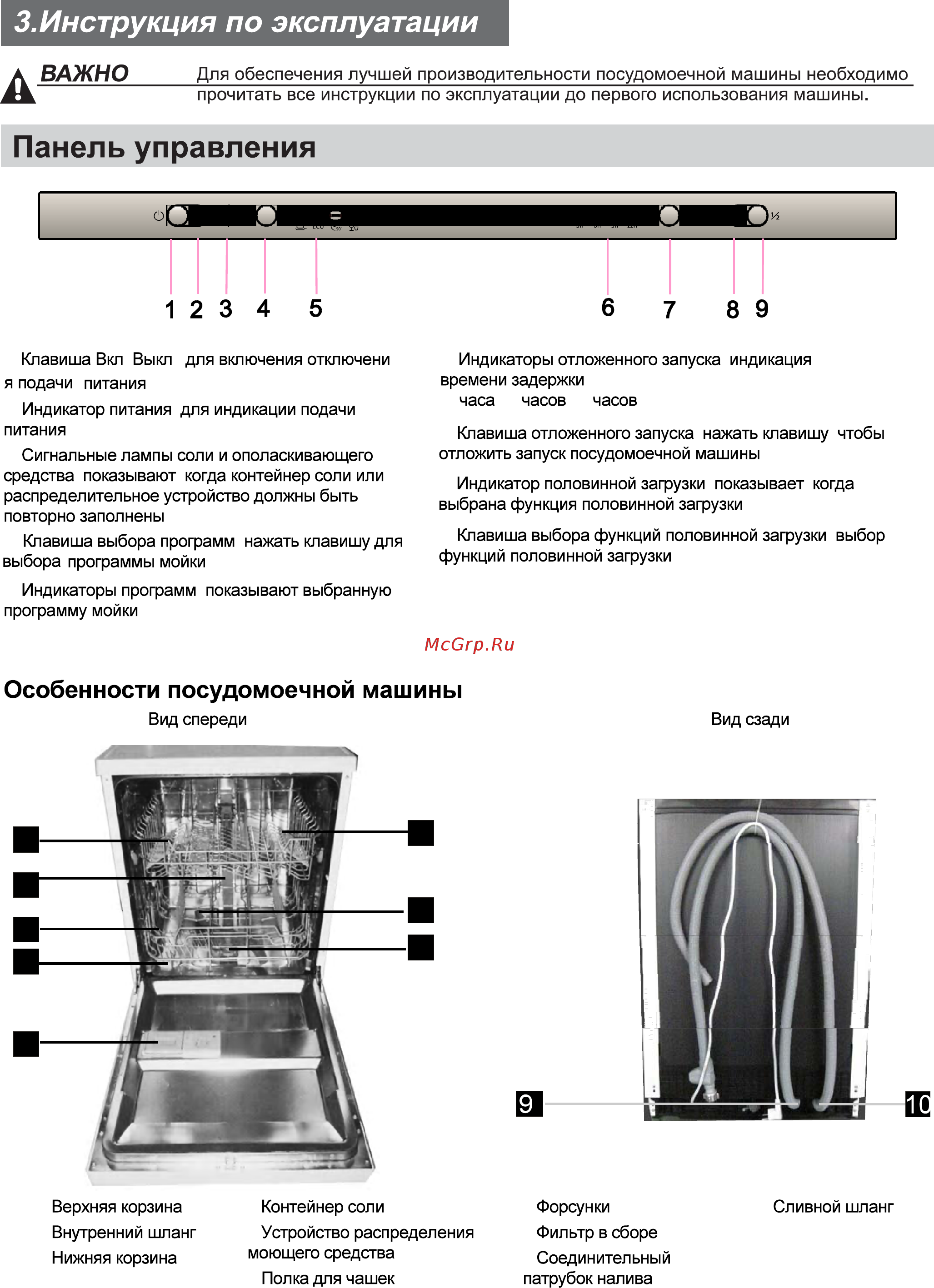 Ginzzu DC408 [6/29] Инструкция по эксплуатации