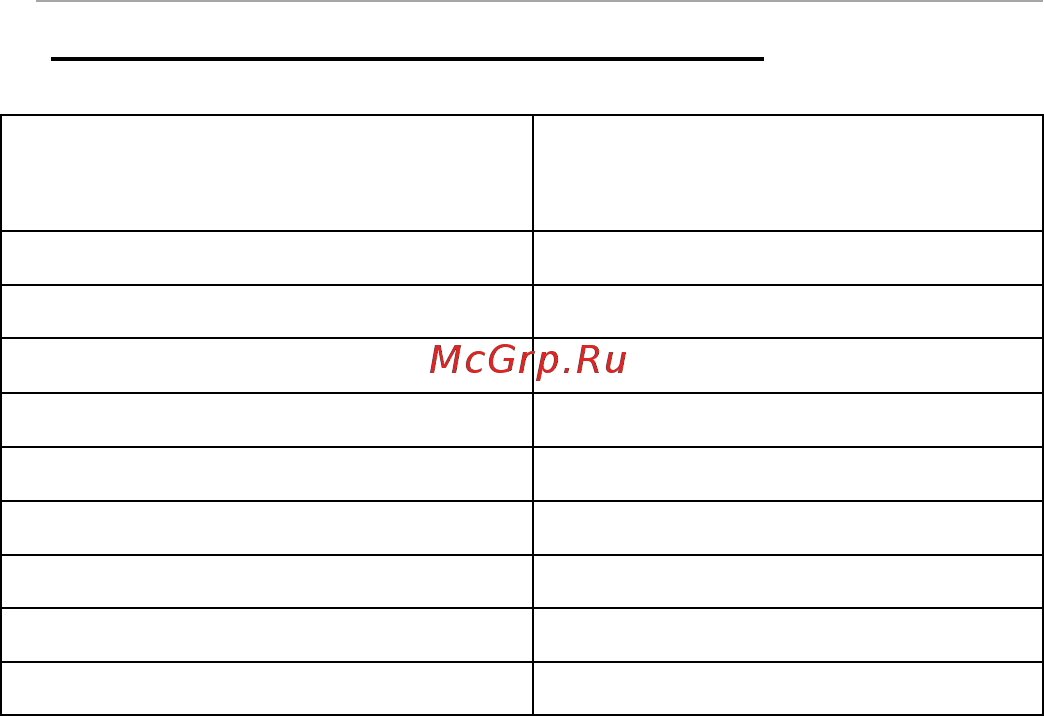 Ginzzu HS-WD303B [10/20] Технические параметры