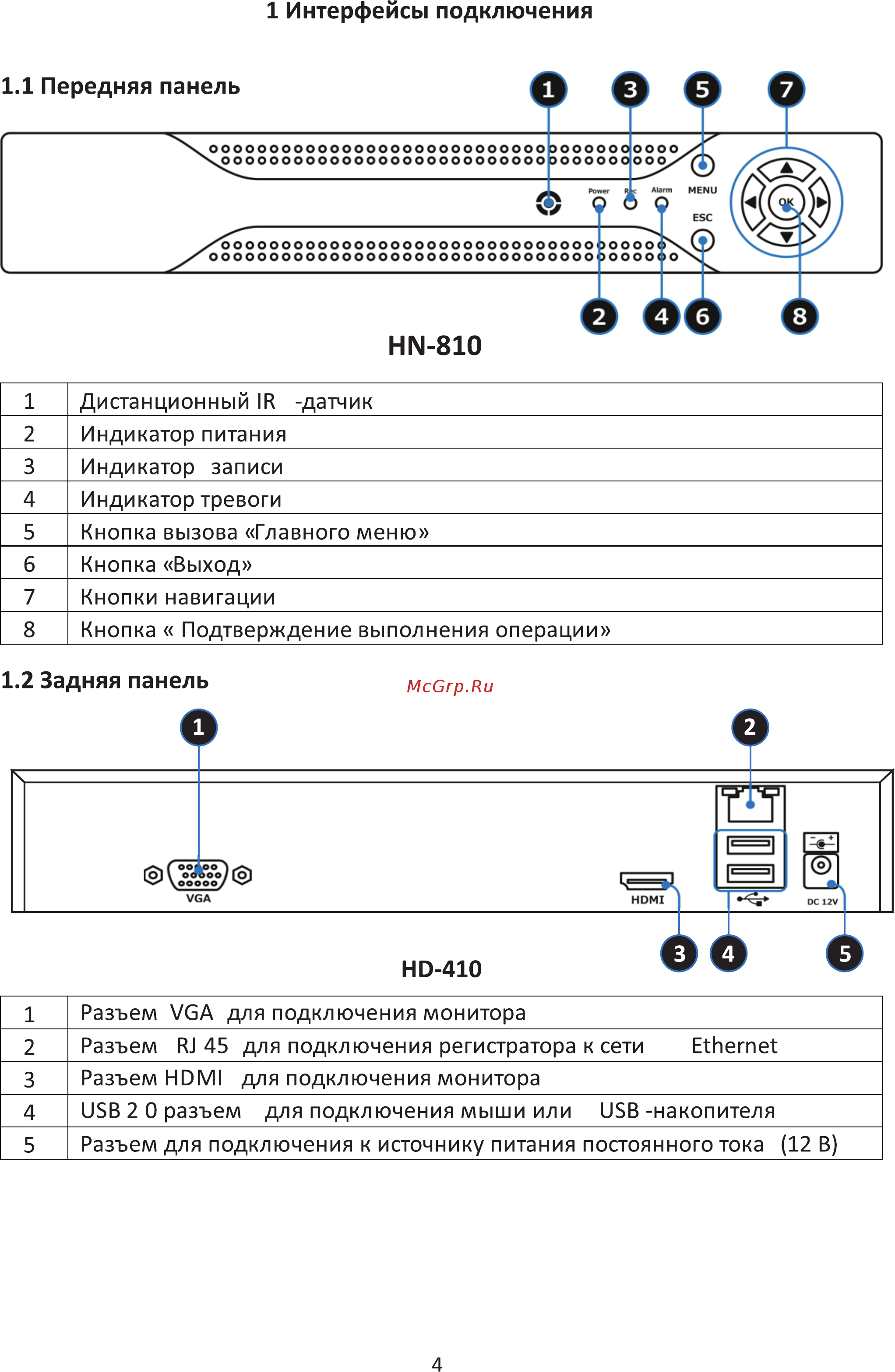 Ginzzu HN-810 [4/33] Hn 810