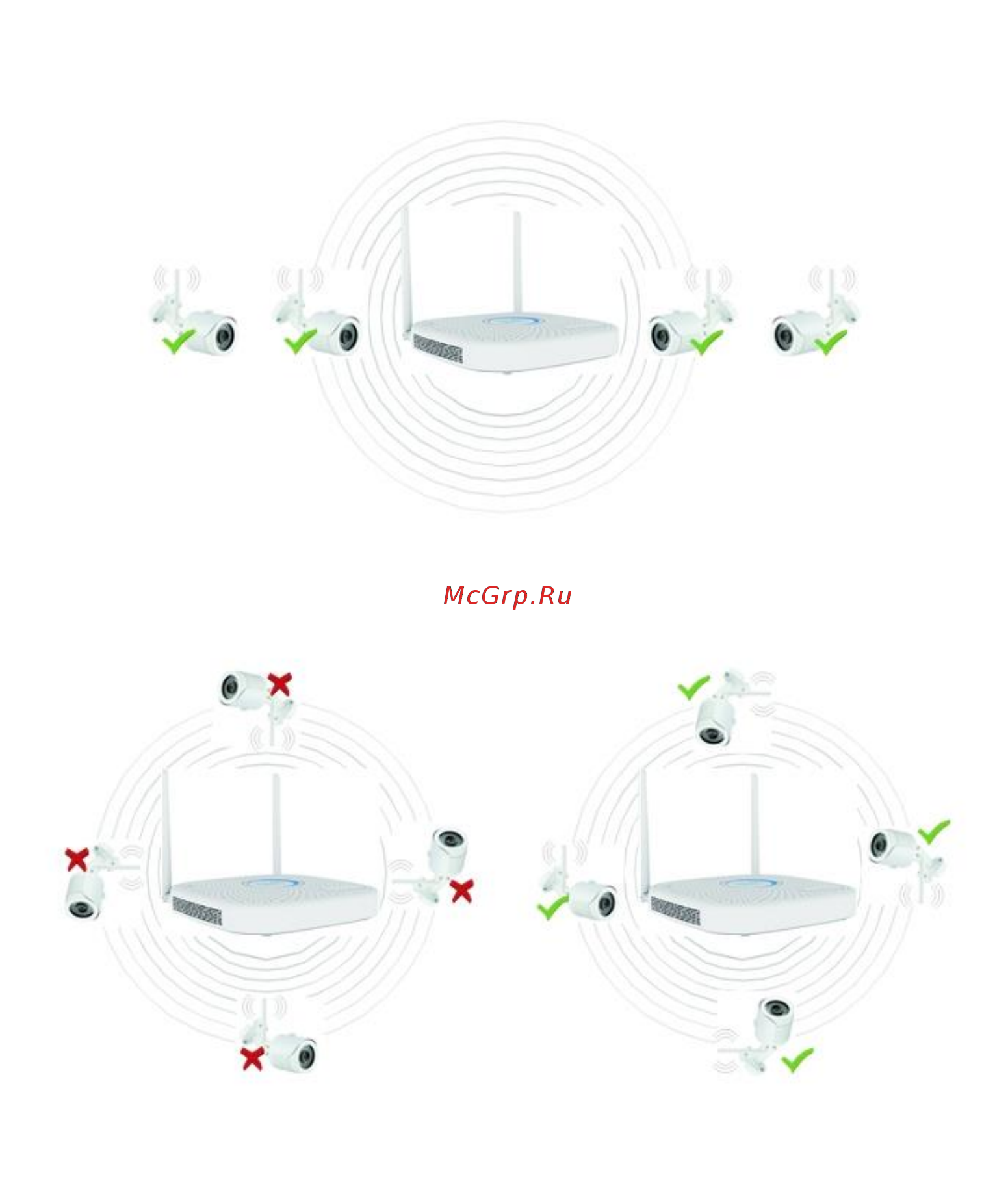 Ginzzu HK-420W [5/16] Not suggested suggested