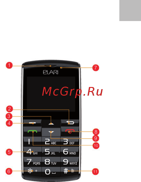Elari SafePhone 4Gb Black [122/179] Taustiņi
