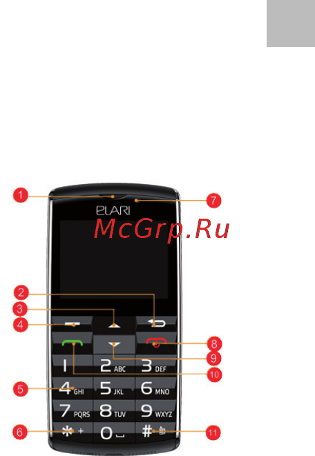 Elari SafePhone [3/179] Device structure