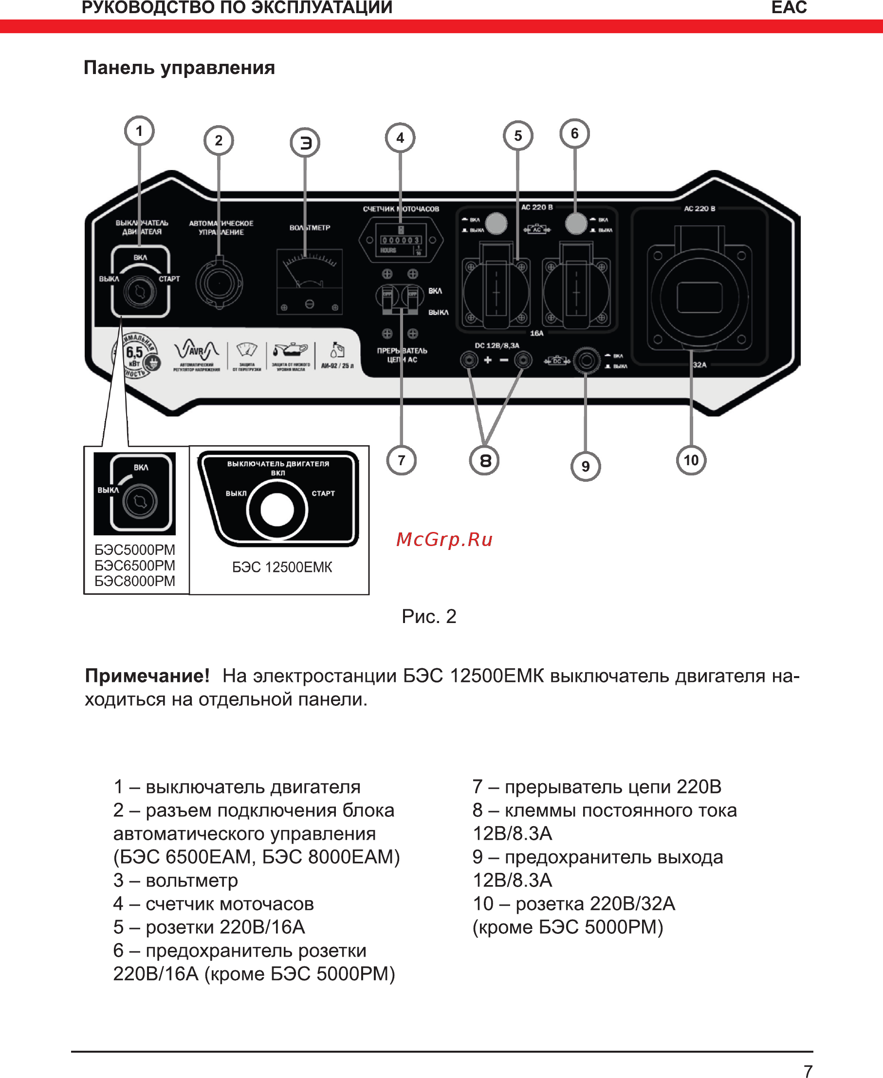 Elitech БЭС 6500ЕМK Инструкция по эксплуатации онлайн [7/36] 269251