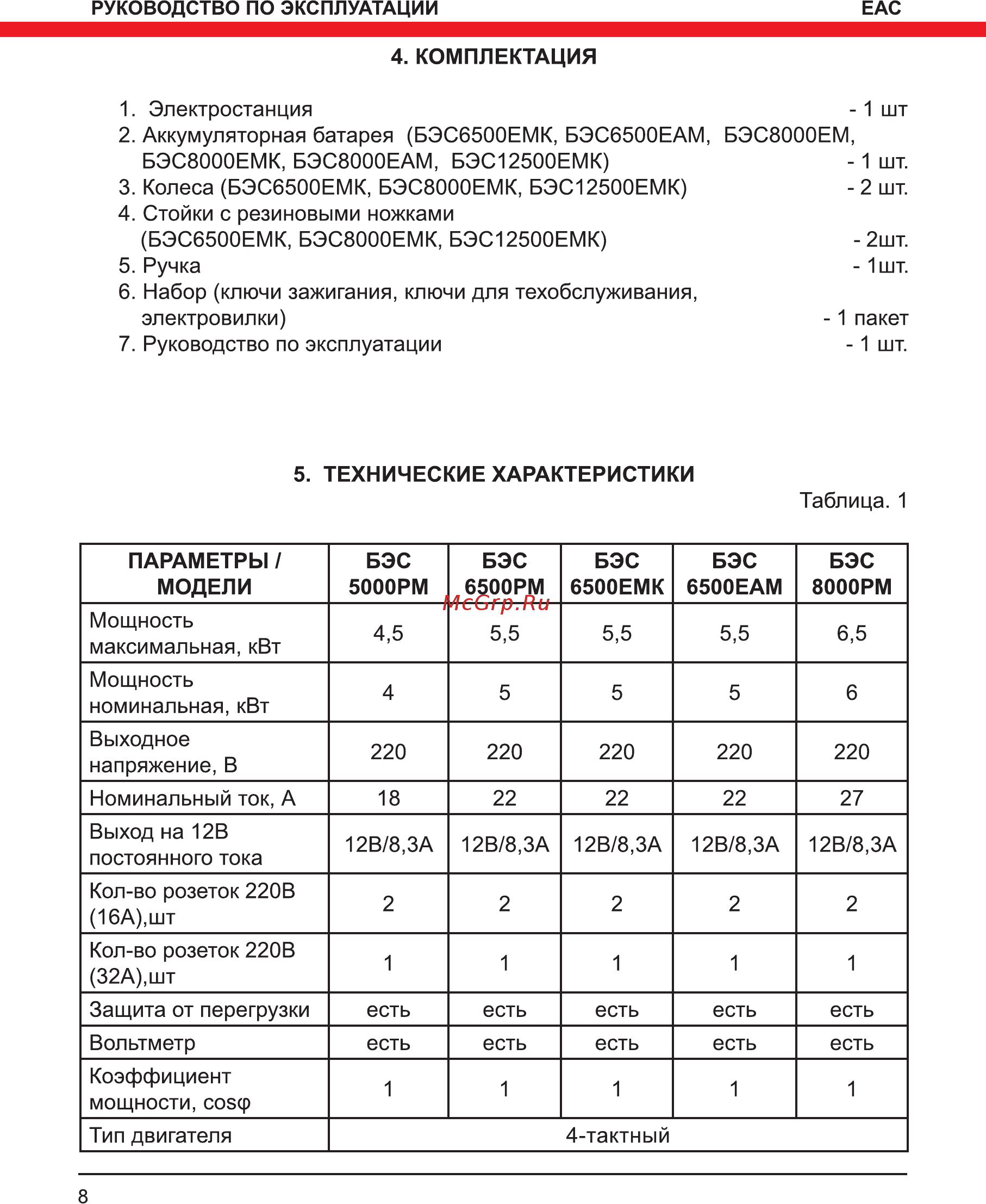 Elitech БЭС 6500ЕМK Инструкция по эксплуатации онлайн [8/36] 269251