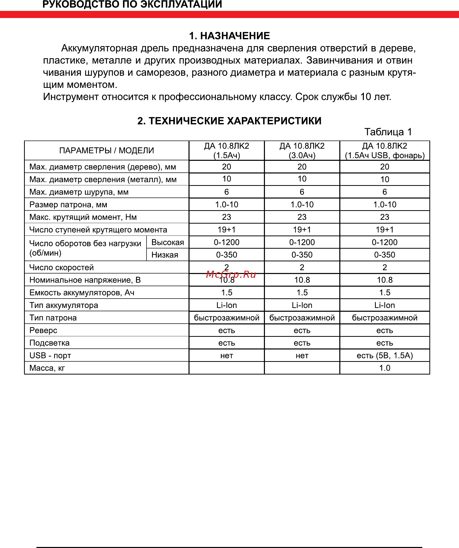 Elitech ДА 10.8ЛK2 (1.5Ач) [4/16] Назначение
