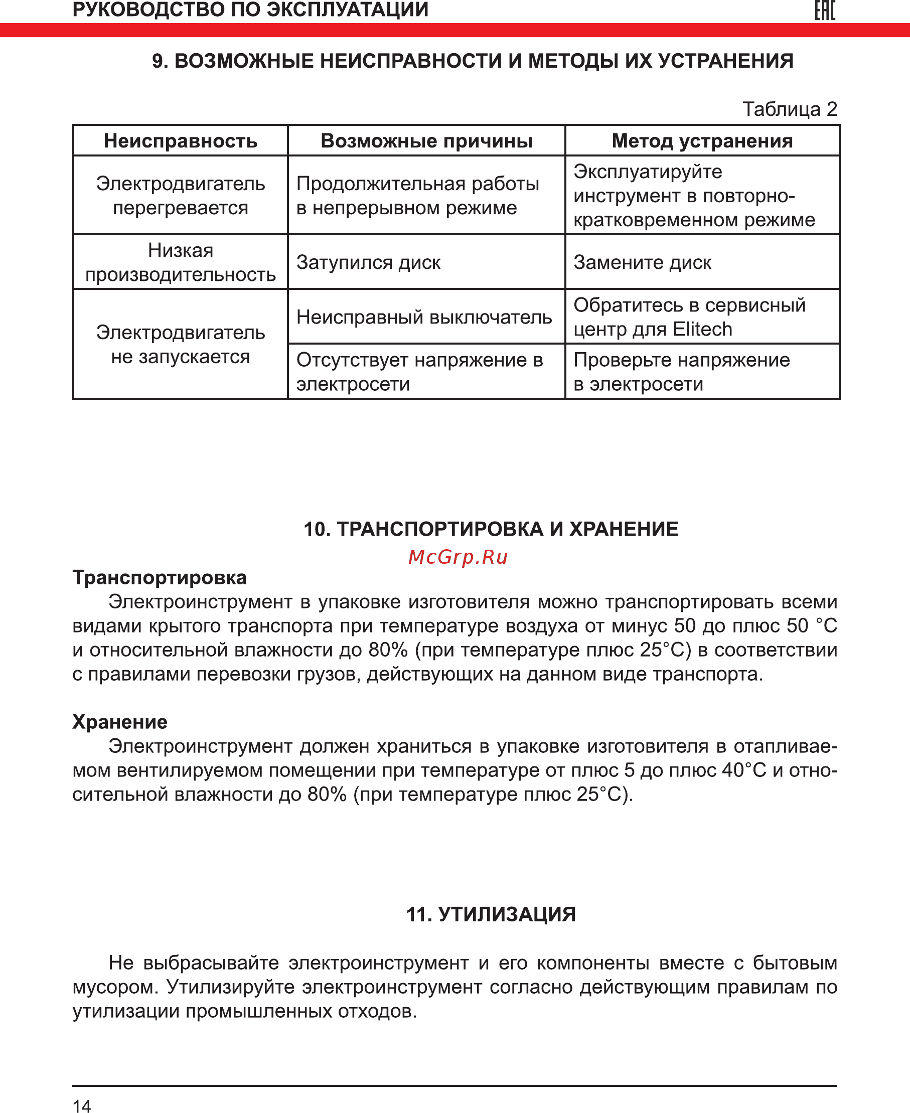 Elitech ПД1255П14 Инструкция по эксплуатации онлайн [14/16] 222278