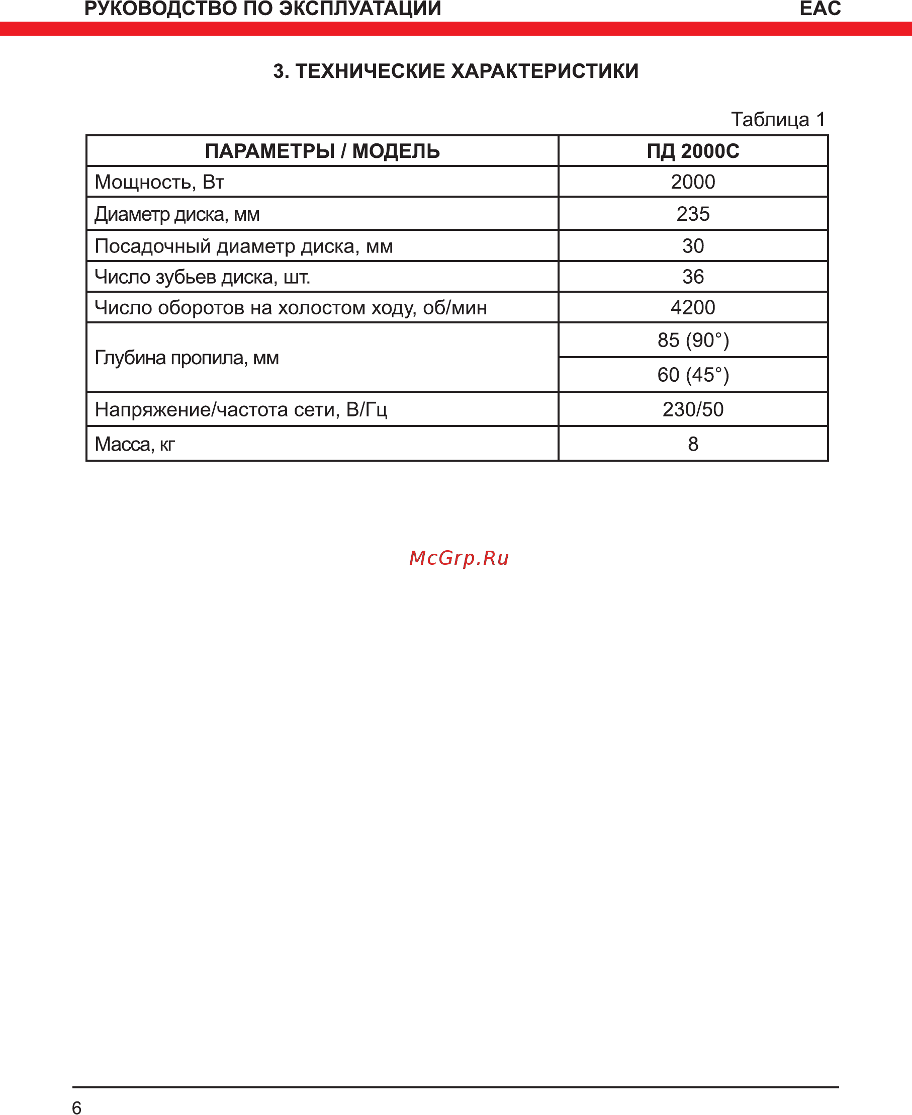 Elitech ПД 2000С Инструкция по эксплуатации онлайн [6/16] 222280
