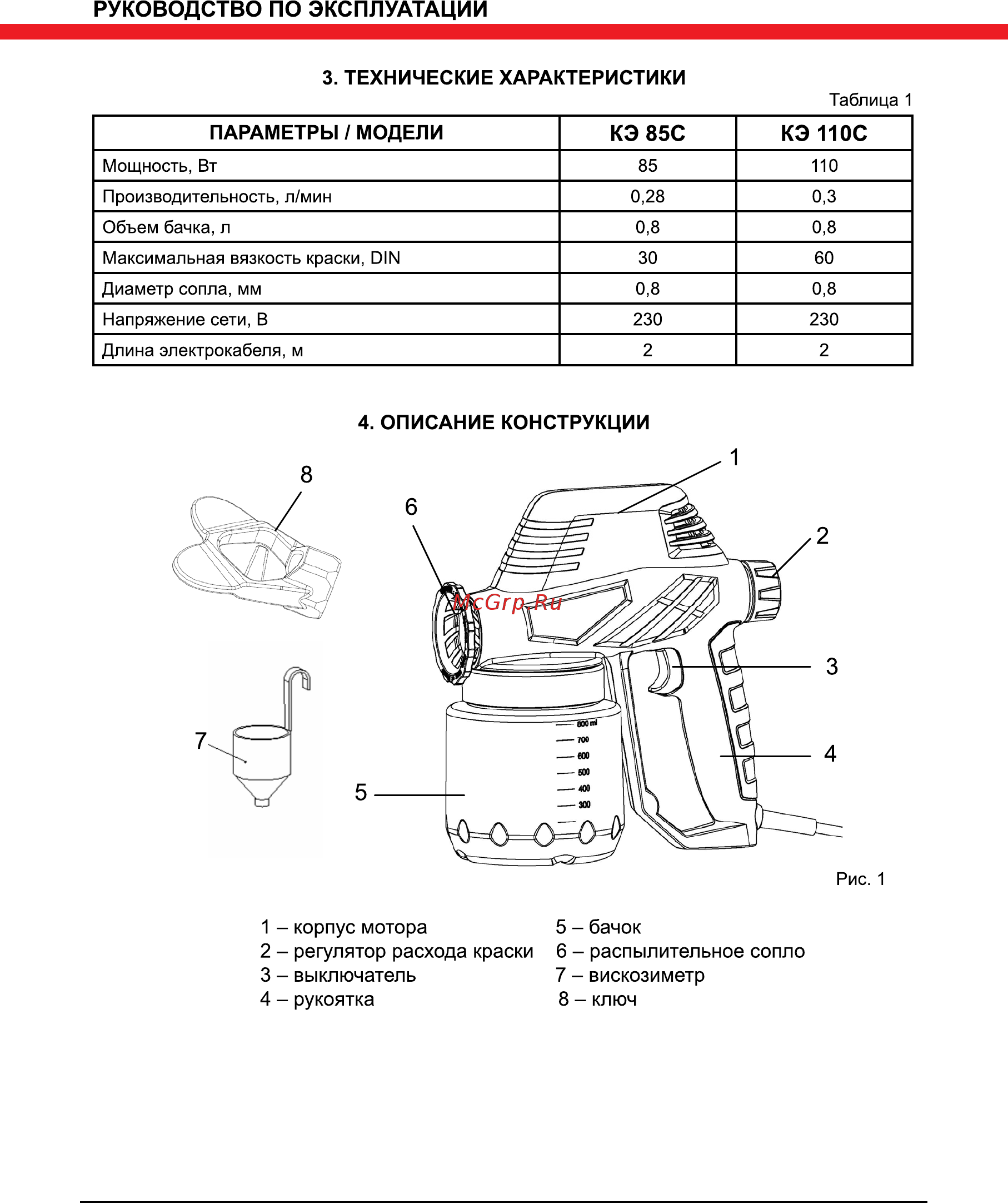 Elitech КЭ 85С [6/12] Описание конструкции