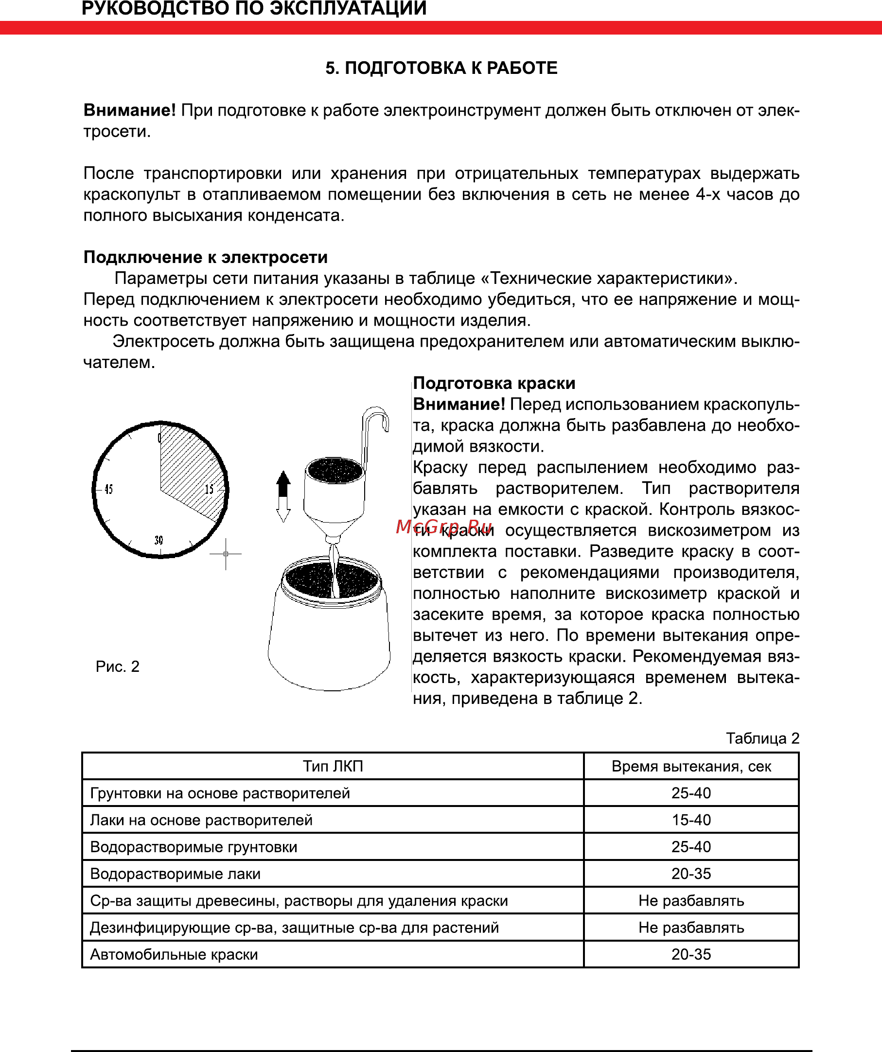 Elitech КЭ 350П Инструкция по эксплуатации онлайн [7/12] 222284