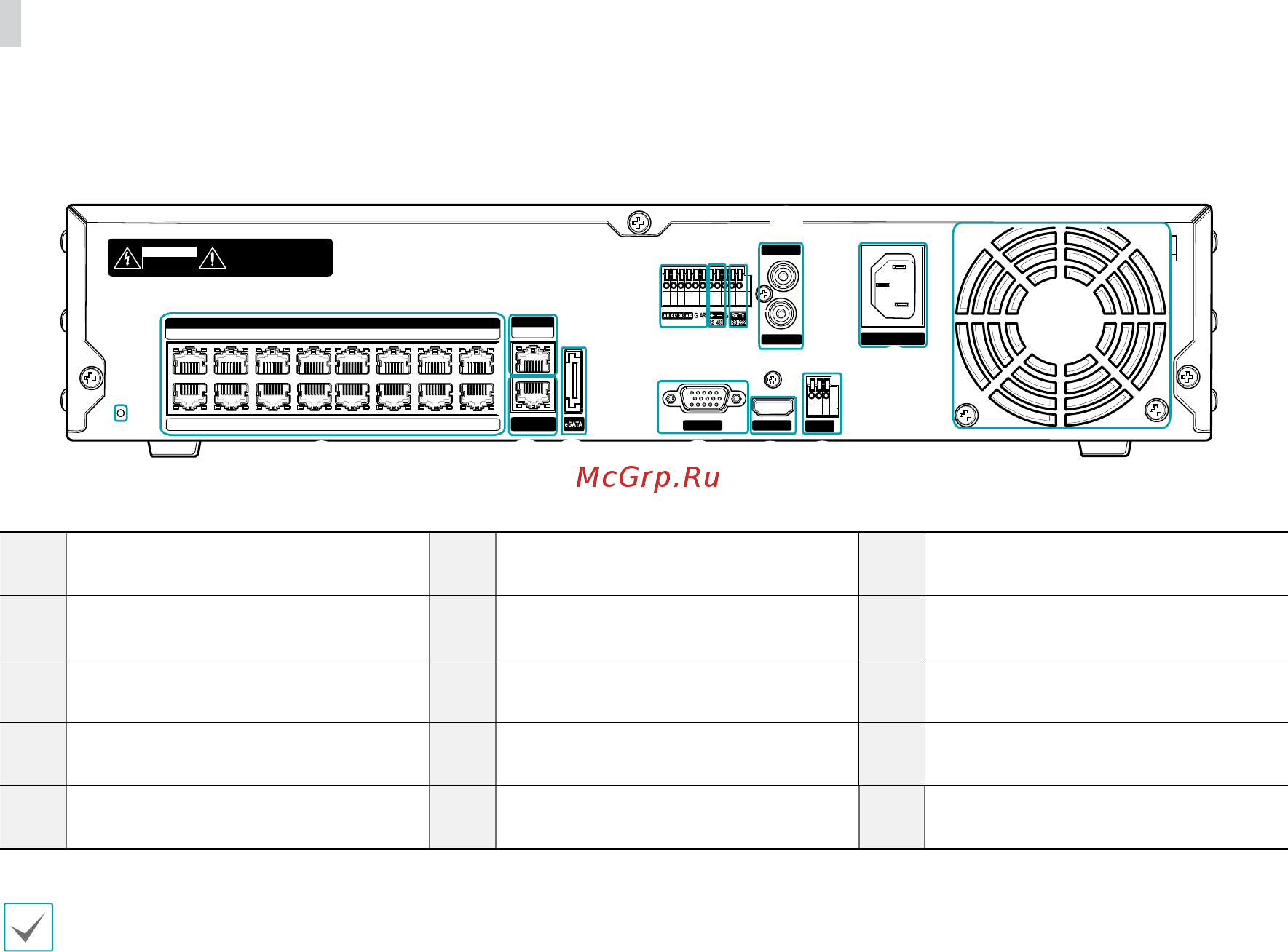 IDIS DR-3108P [12/28] Rear panel