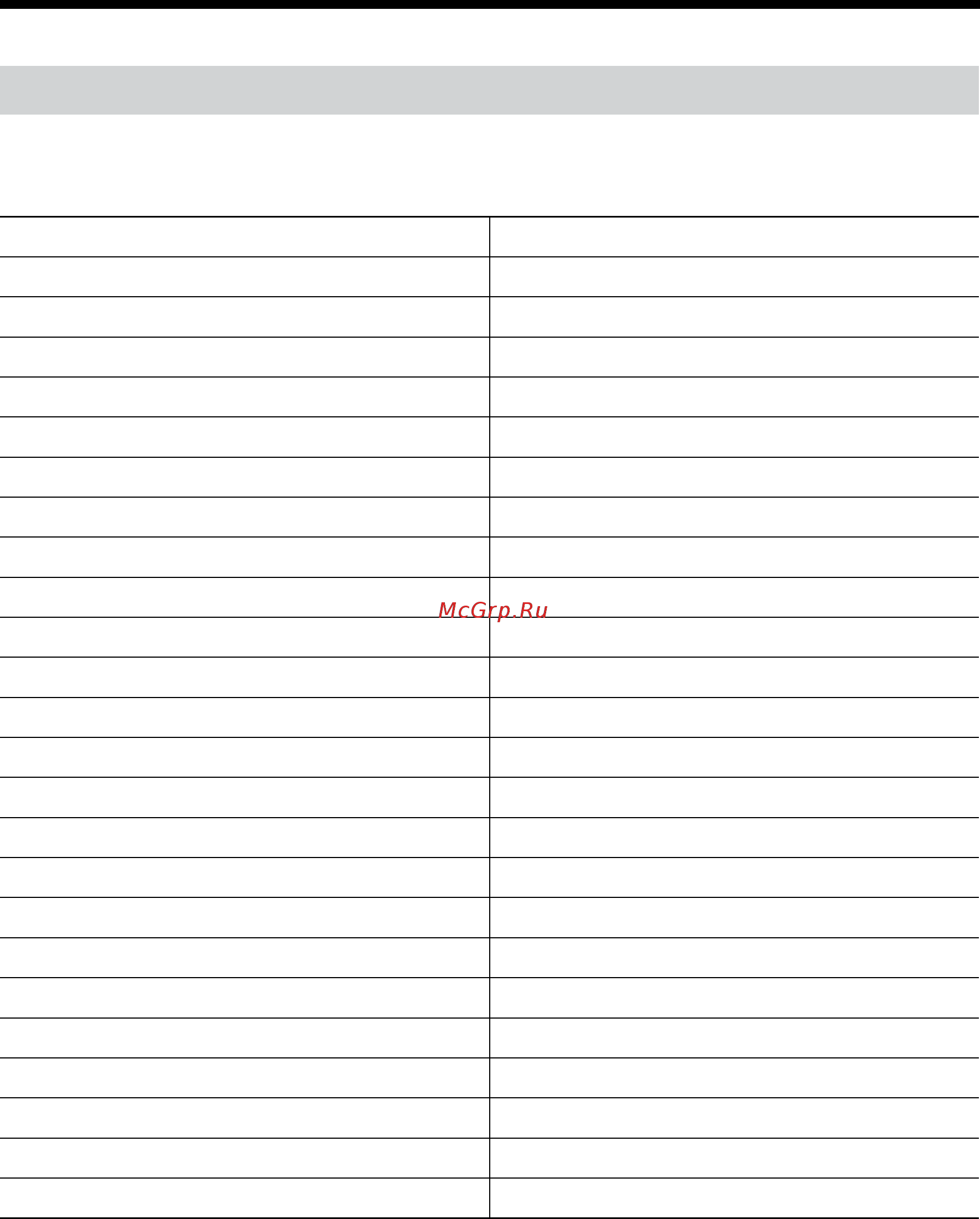 IDIS DR-3108P [20/28] Part 2 appendix