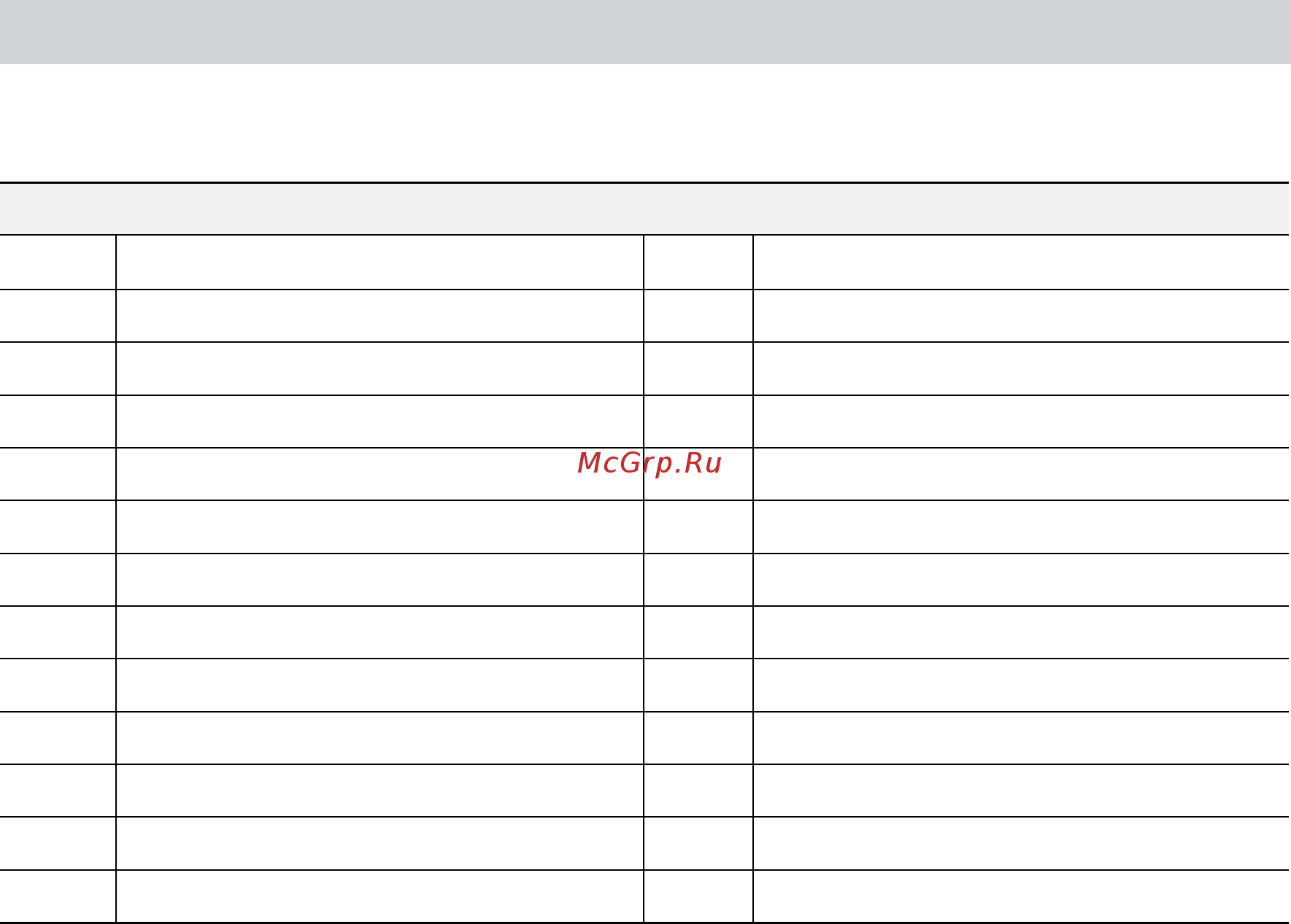 IDIS DR-3108P [21/28] Error code types