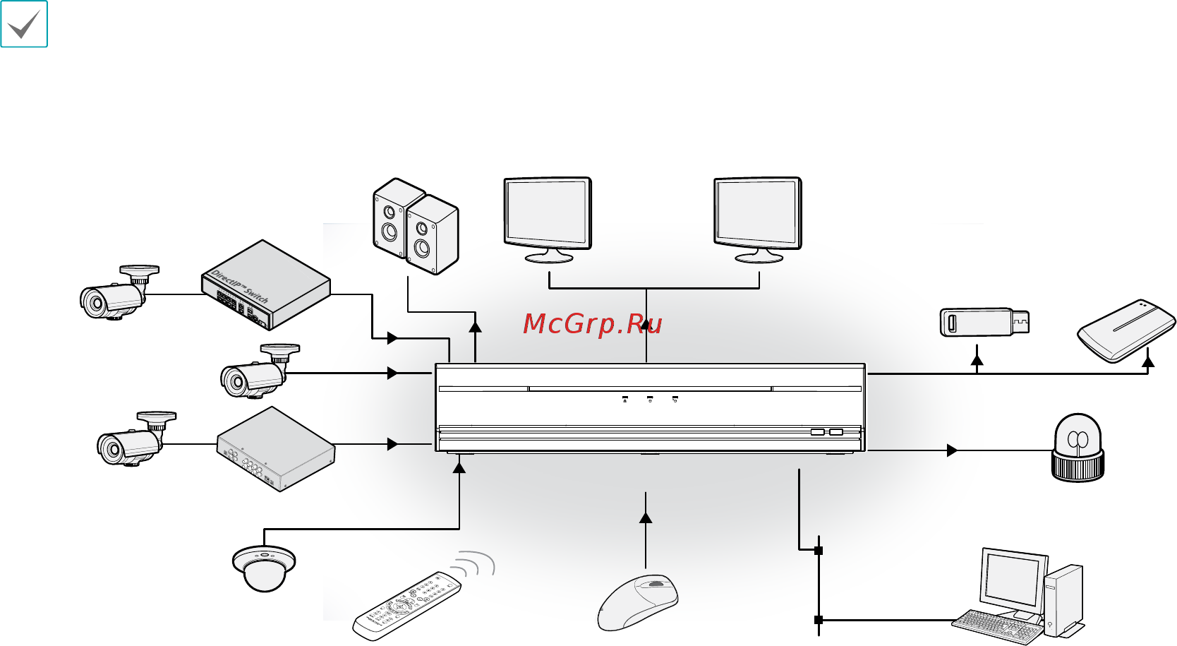IDIS DR-3108P [8/28] This document covers the 4 8 and 16 channel network video recorders the nvrs are identical except for the number of cameras and alarms that can be connected and the number of cameras that can be displayed for simplicity the illustrations and descriptions in this document refer to the 16 channel model