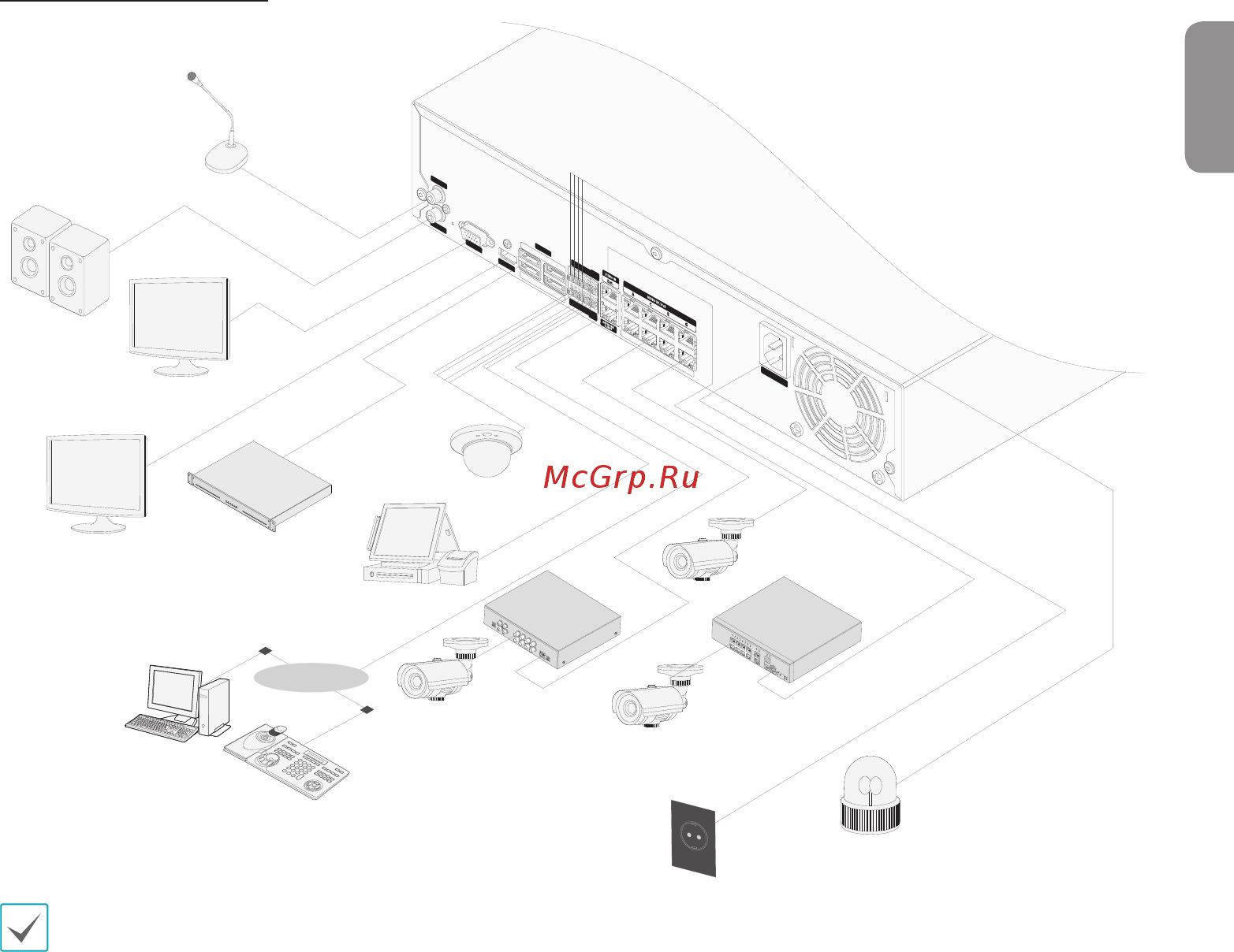 IDIS DR-4108P [5/17] Разъемы задней панели