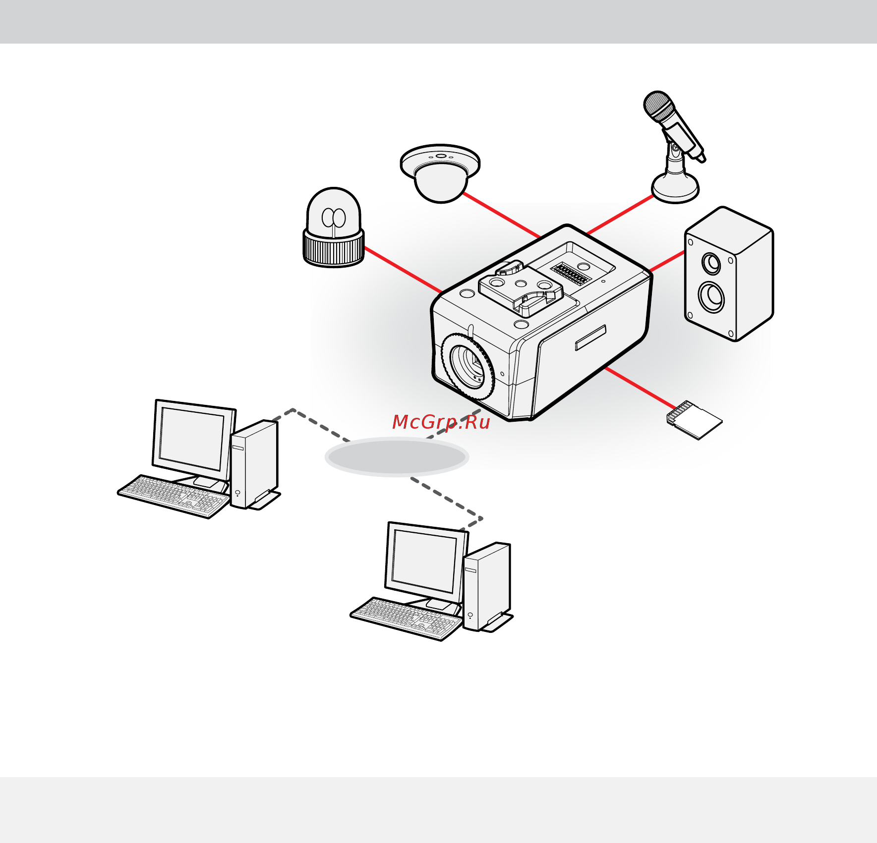 IDIS DC-B3303X [16/20] With non directip nvr based layout
