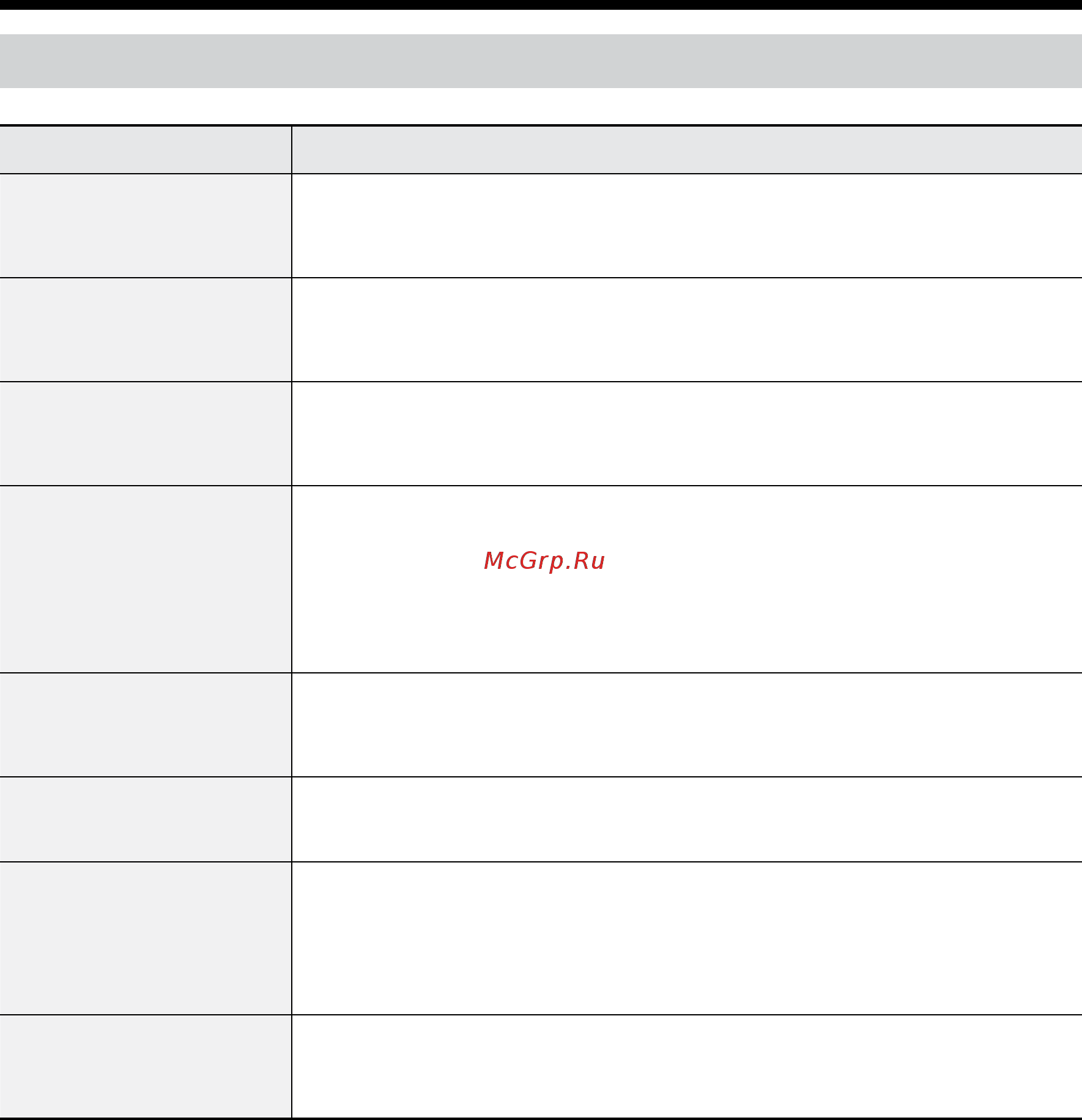 IDIS DC-B3303X [17/20] Part 3 appendix