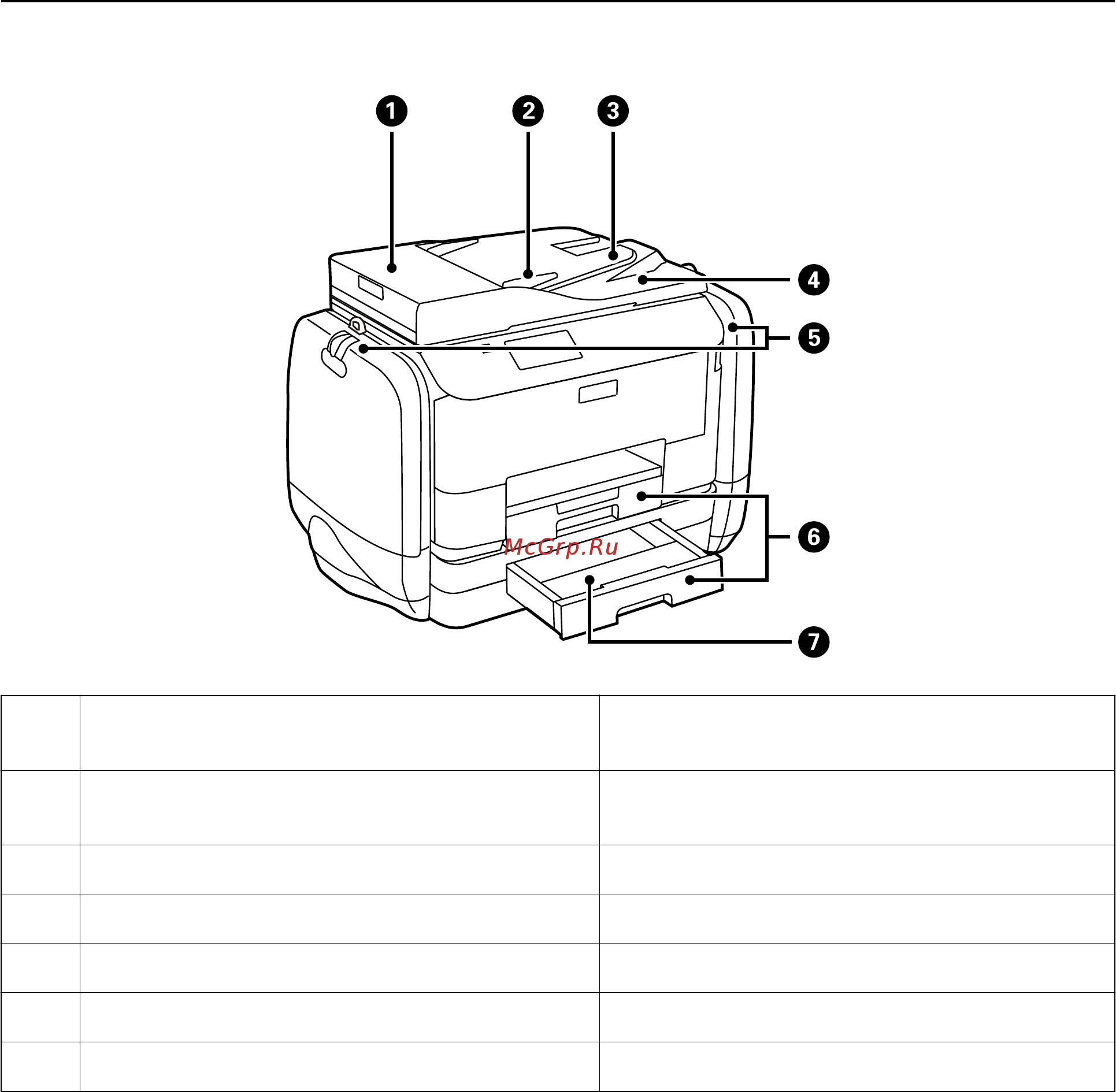 Epson WorkForce Pro WF-R5690DTWF [18/207] Названия деталей и их функции
