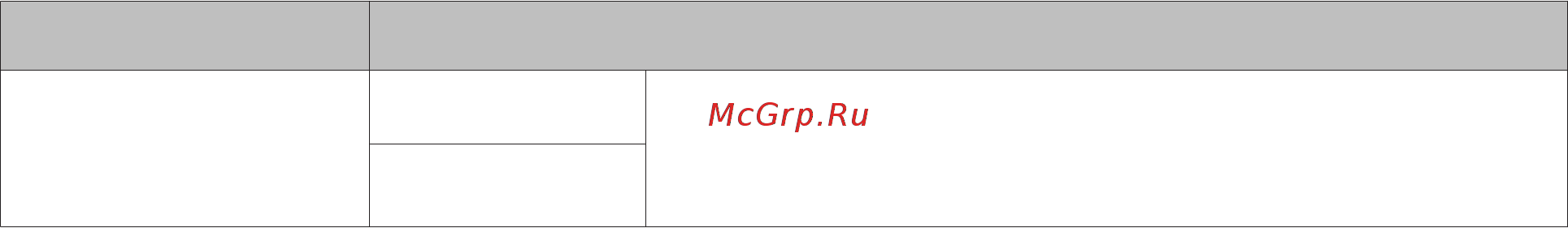 Epson SureColor SC-T3200 А1+ (C11CD66301A1) [179/271] Работа с меню панели управления