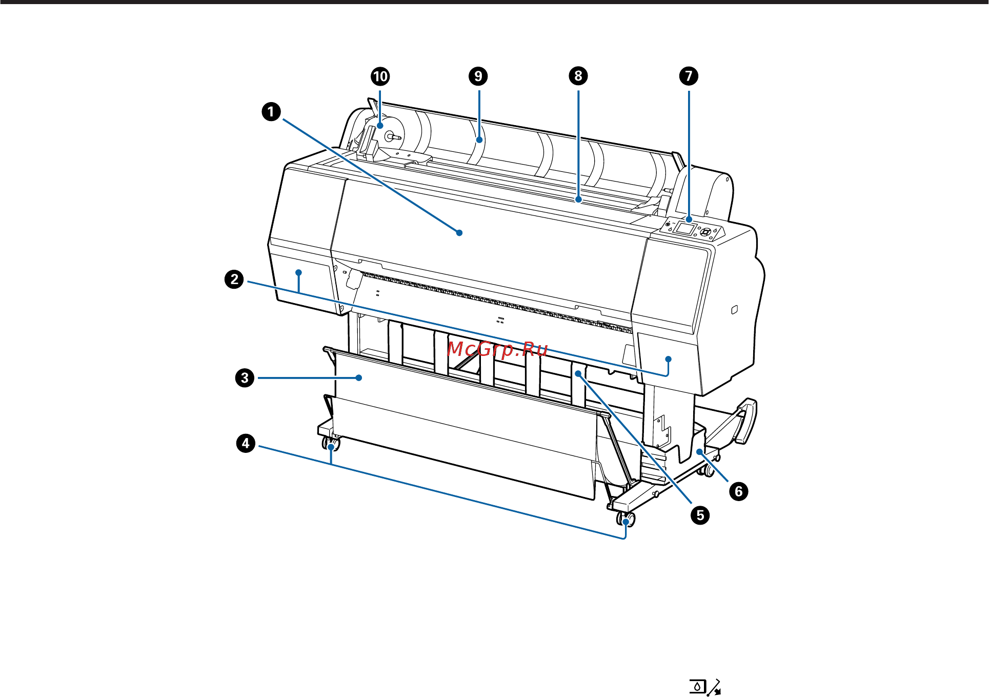 Epson SureColor SC-P8000 А0+ (C11CE42301A0) [10/224] Лицевая сторона