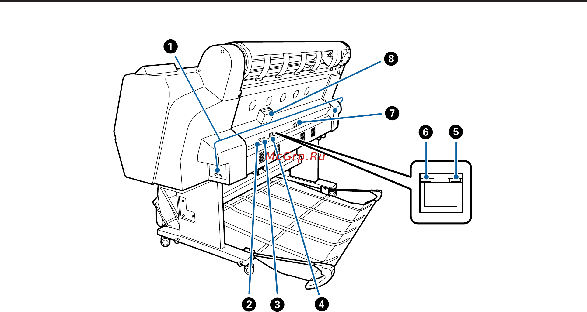 Epson SureColor SC-P8000 А0+ (C11CE42301A0) [11/224] Задняя сторона