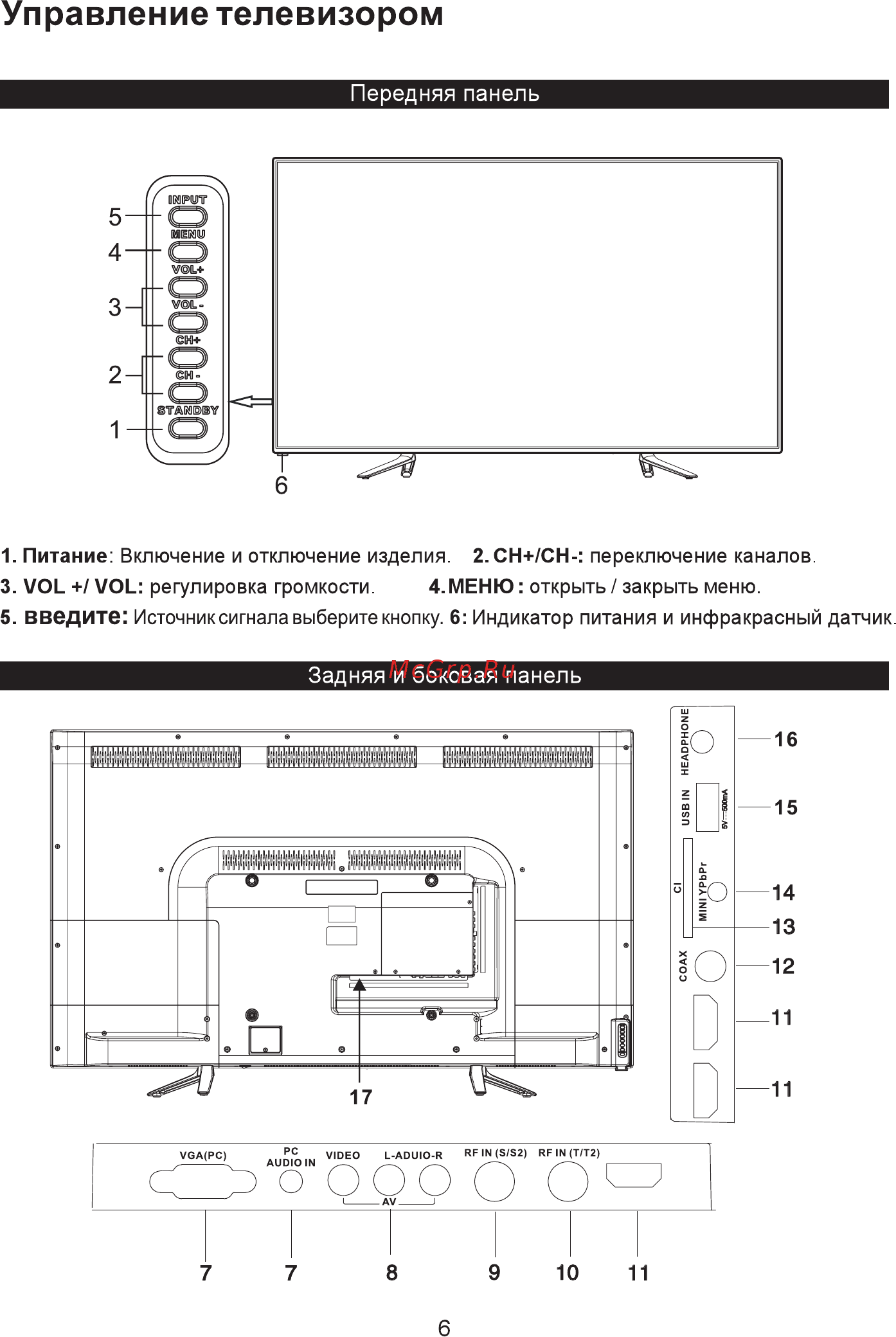 Erisson 58LES76T2 Инструкция по эксплуатации онлайн [8/35] 222370