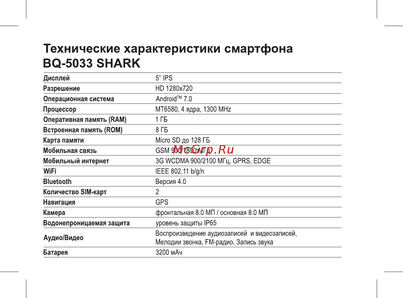 BQ BQ-5033 Shark Руководство пользователя онлайн [4/47] 222400