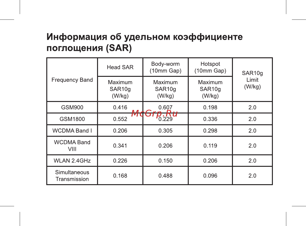 BQ BQ-5521 Strike Power Max [13/47] Информация об удельном коэффициенте поглощения sar