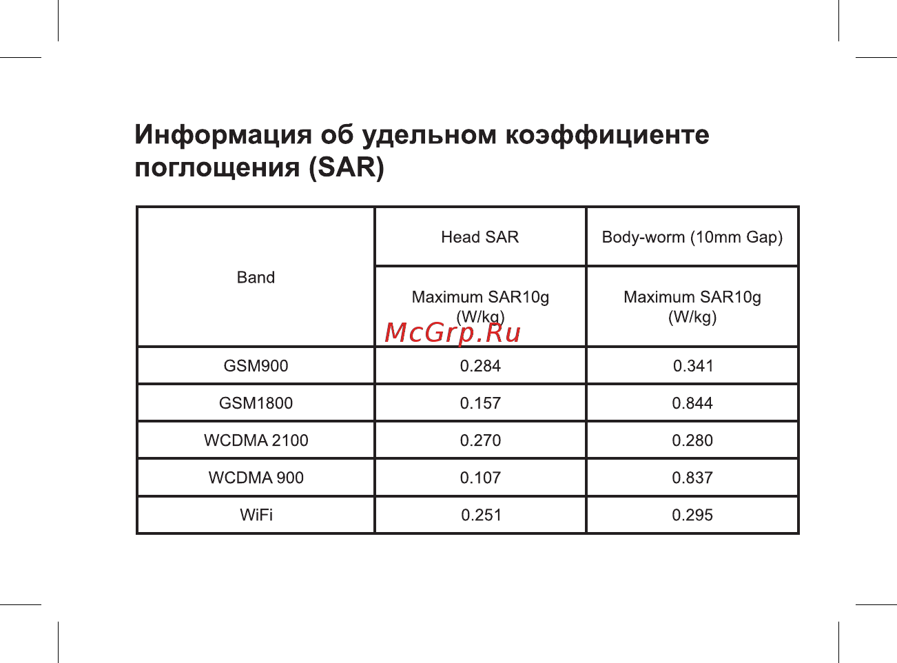 BQ 737522 Руководство пользователя онлайн [13/47] 737522