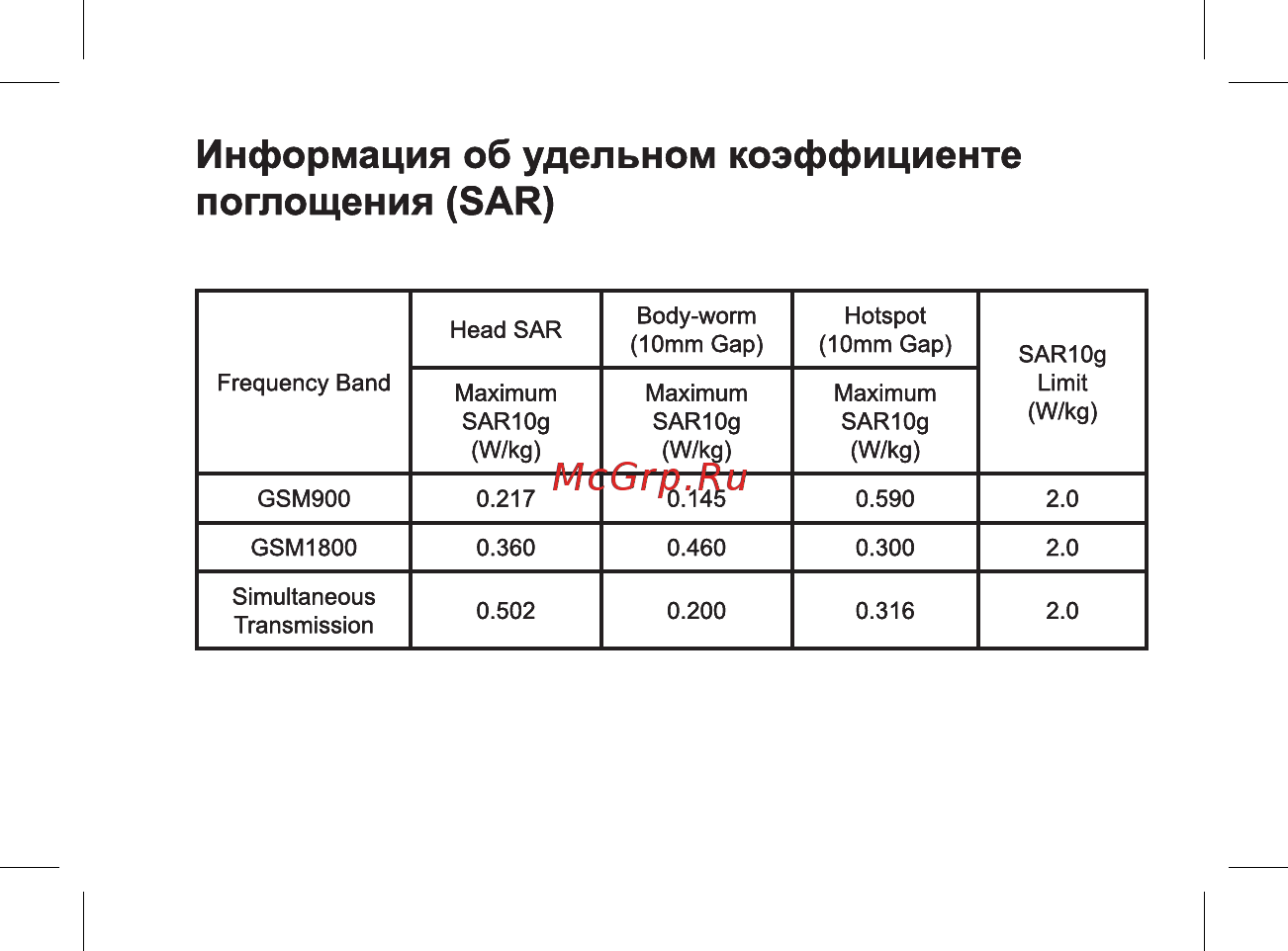 BQ BQ-2811 Swift XL [13/49] Информация об удельном коэффициенте поглощения sar