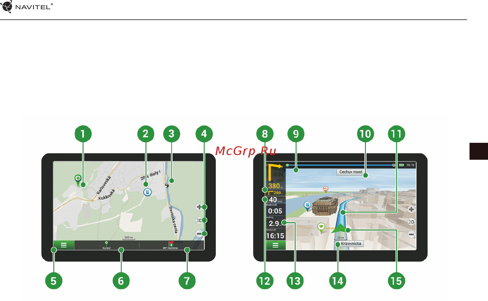 Navitel E700 [117/235] A program felhasználói kezelőfelülete