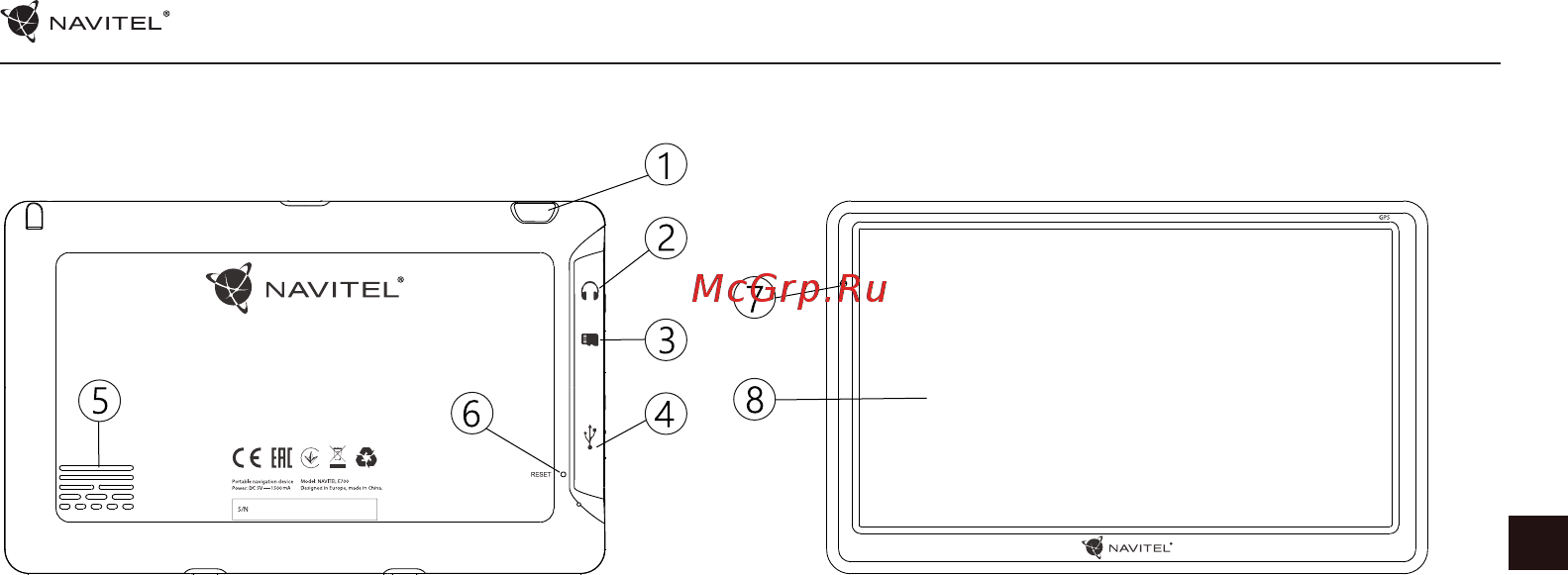 Navitel E700 [127/235] Įrenginio schema